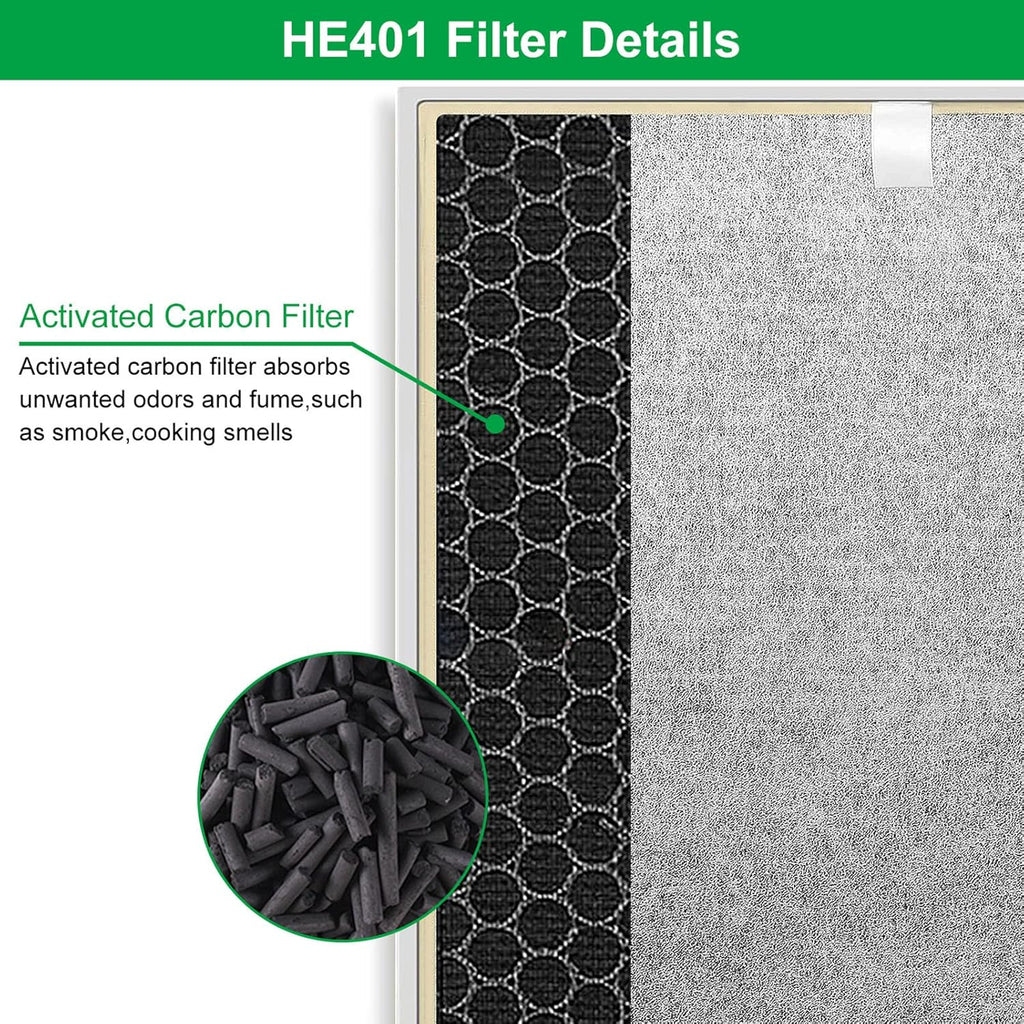 HE401 Filter Replace for Shark Air Purifier 4 Replacement, Compatible with Shark Air Purifier 4 HE401 HE402 HE405 HE400, H13 TrueFilter for HE4FKPETk Filter Replacement