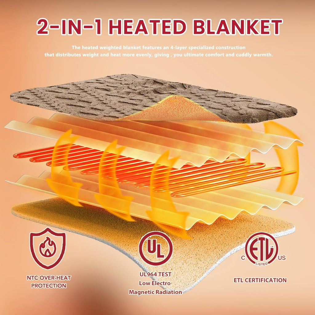 Heated Electric Blanket Queen Size-84"x90" Heating Blanket with 10 Heating Levels & 5 Time Settings Over-Heat Protection，Winter Warmer for Adults with ETL Certification（Beige）