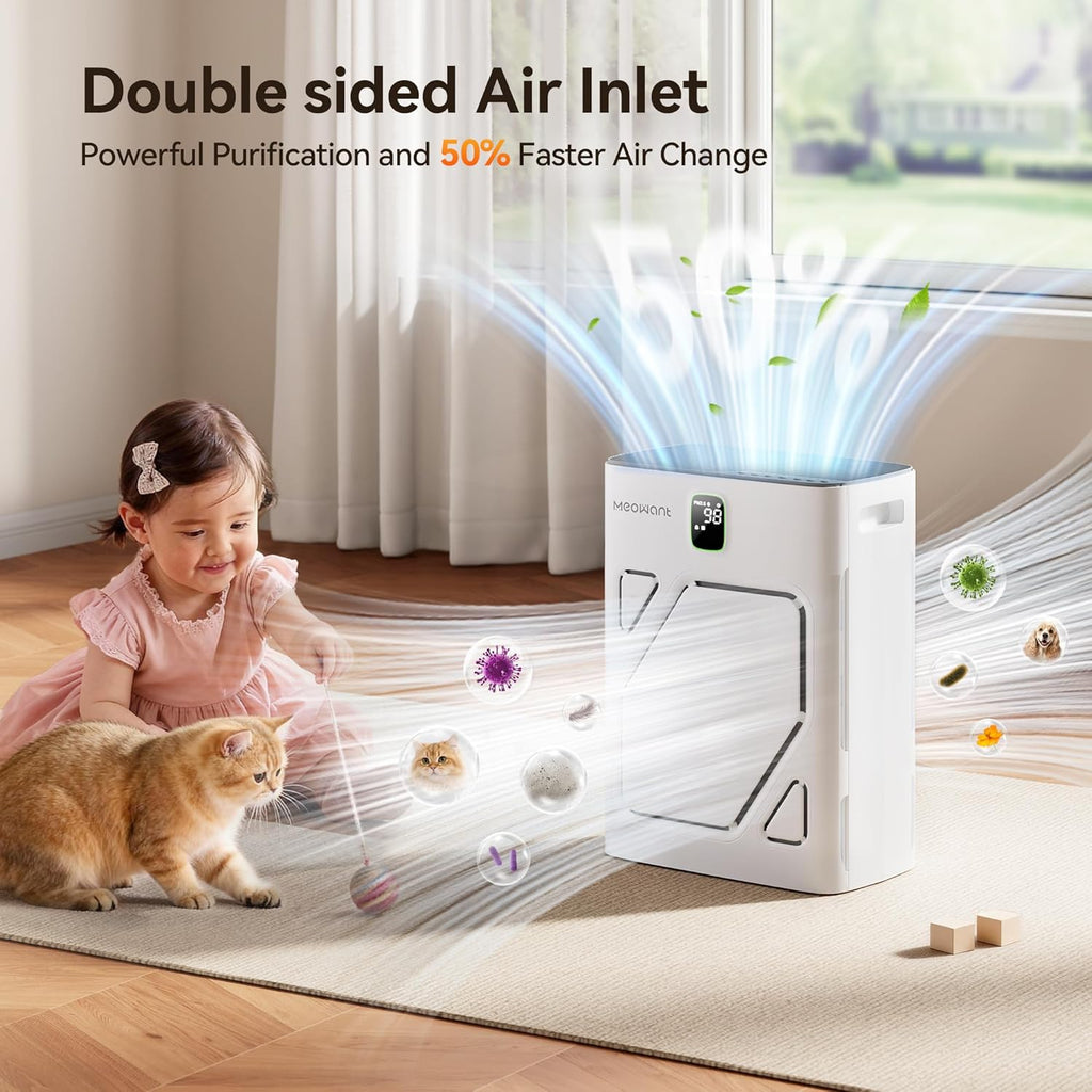 Meowant Air Purifier for Home Large Room 2600ft², H13 HEPA Filter, Double Air Intake, PM2.5 Air Quality Display, Auto Mode, Washable Pre-Filters, 2X-Purification For Pet Hair Dander Odor Dust, White