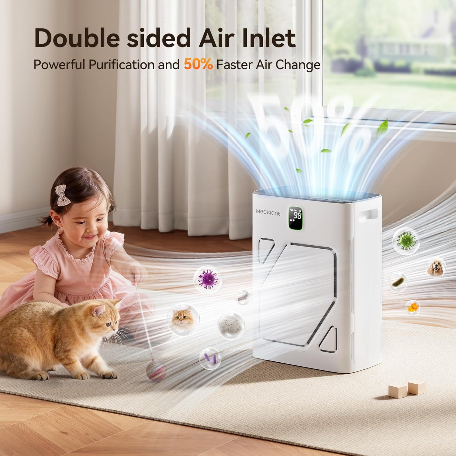Meowant Air Purifier for Home Large Room 2600ft², H13 HEPA Filter, Double Air Intake, PM2.5 Air Quality Display, Auto Mode, Washable Pre-Filters, 2X-Purification For Pet Hair Dander Odor Dust, White