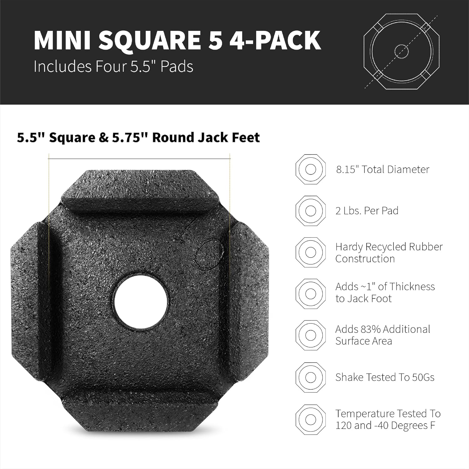 SnapPad Mini Square 5 (Pack of 4) | Four-Point RV Leveling System, 5.5" Square to 5.75" Round Jack Feet | 79% Additional Surface Area, 2.6 lbs. Per Pad & 8.15" Total Width | Must-Have RV Accessories