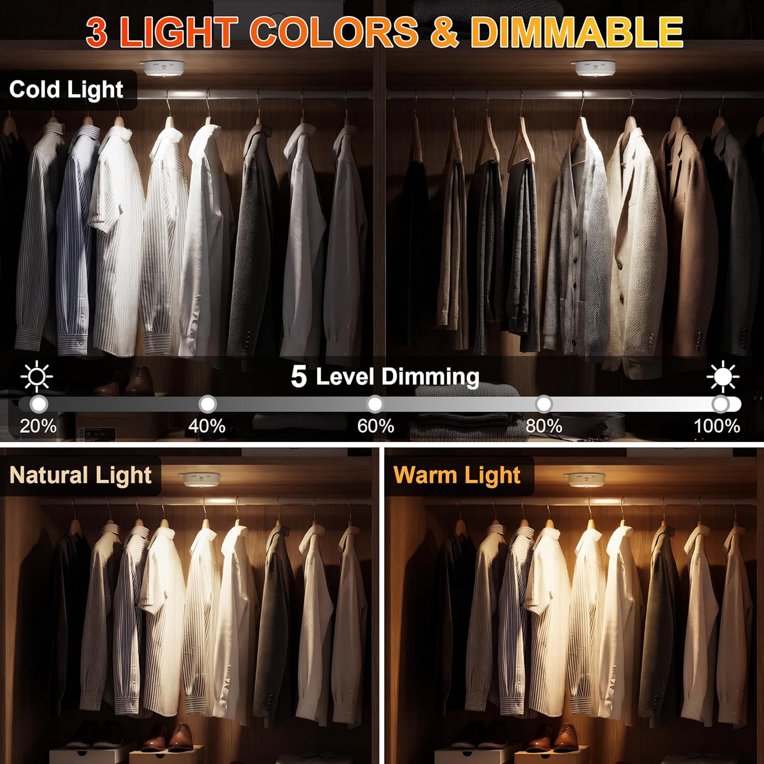 YiaMia Motion Sensor Under Cabinet Lights - 6 Pack, Indoor Smart Sensor Night Light, 3 × AA Battery Operated Wireless Stair Light, Dimmable Puck Lights Suitable for Kitchens, Wardrobes, Hallway