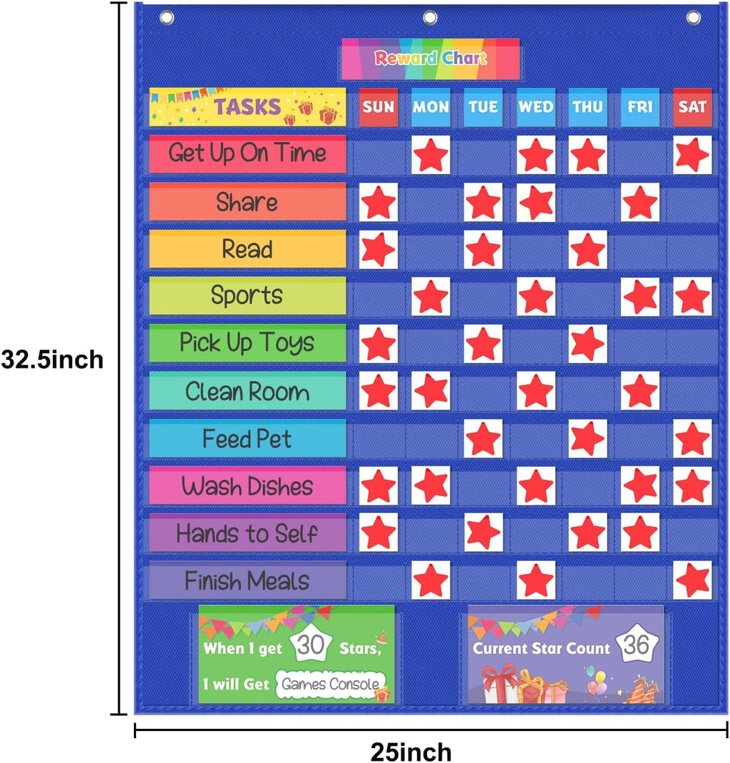 EAMAY Responsibility Pocket Chart | Toddler Routine, Kids Reward Board, Chores Chart, Visual Schedule, Autism Learning Materials for Home School, 129 Cards (32.5''x 25")