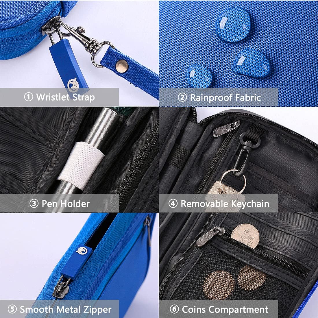 VanFn RFID Travel Passport Wallet, Family Passport Holder, Trip Document Organizer P.Travel Series (Nylon - Blue)