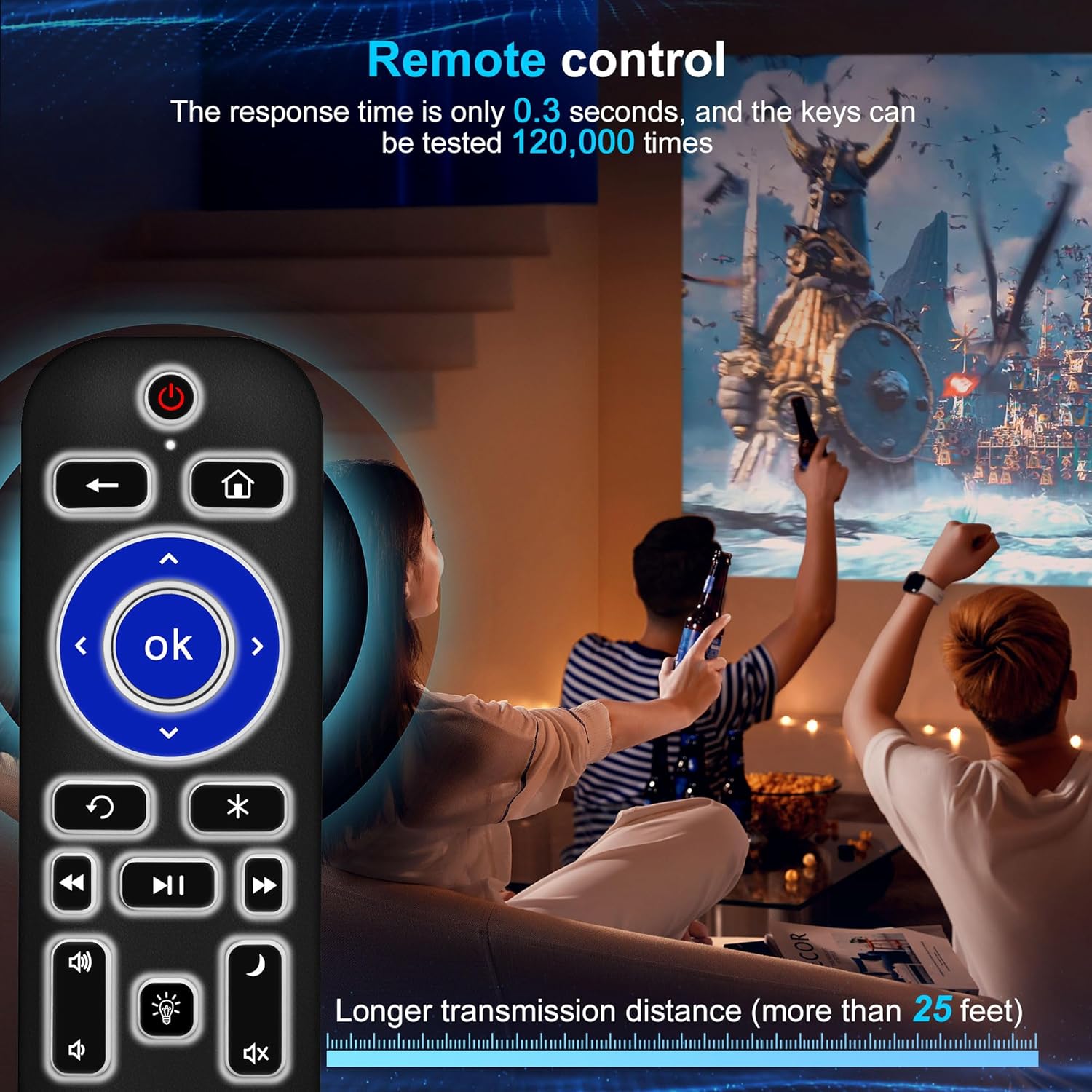 2 Pack Backlit Remote Control Only for Roku TV, Fit for TCL/Onn/Hisense/Element/Sharp/Philips/Westinghouse/Insignia/JVC/RCA/Hitachi/Sanyo Roku Series TVs (Not for Roku Stick and Box)-Black