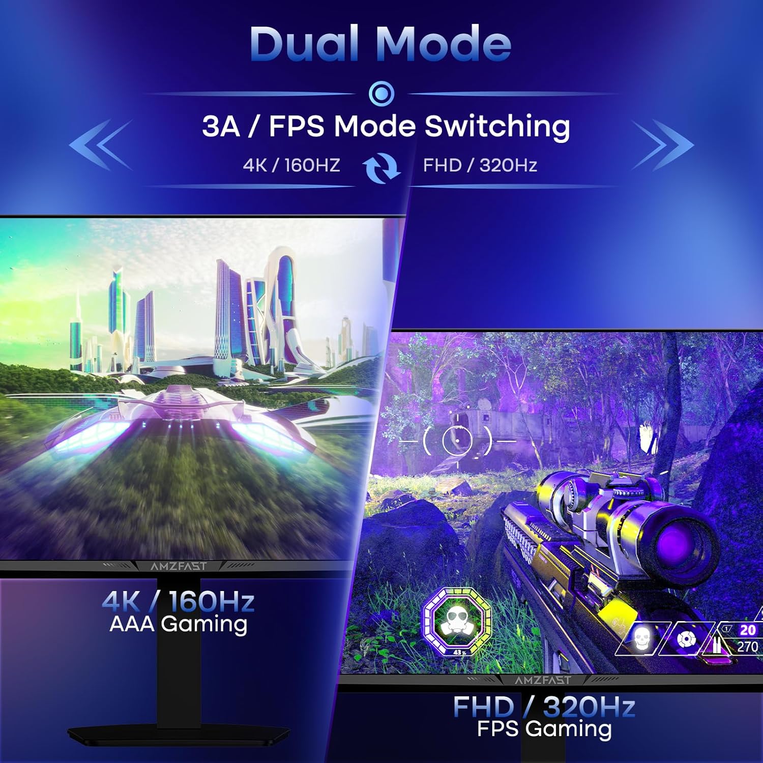 Amzfast 27’‘ 4K Gaming Monitor HDR 400, UHD 160Hz 144Hz | FHD 320Hz 300Hz Dual Mode PC Monitor, Built-in Speakers 1ms Fast IPS, 126% sRGB PIP/PBP, 2* HDMI 2.1 & 2* DP 1.4 VESA (HDMI DP Dual Cables)