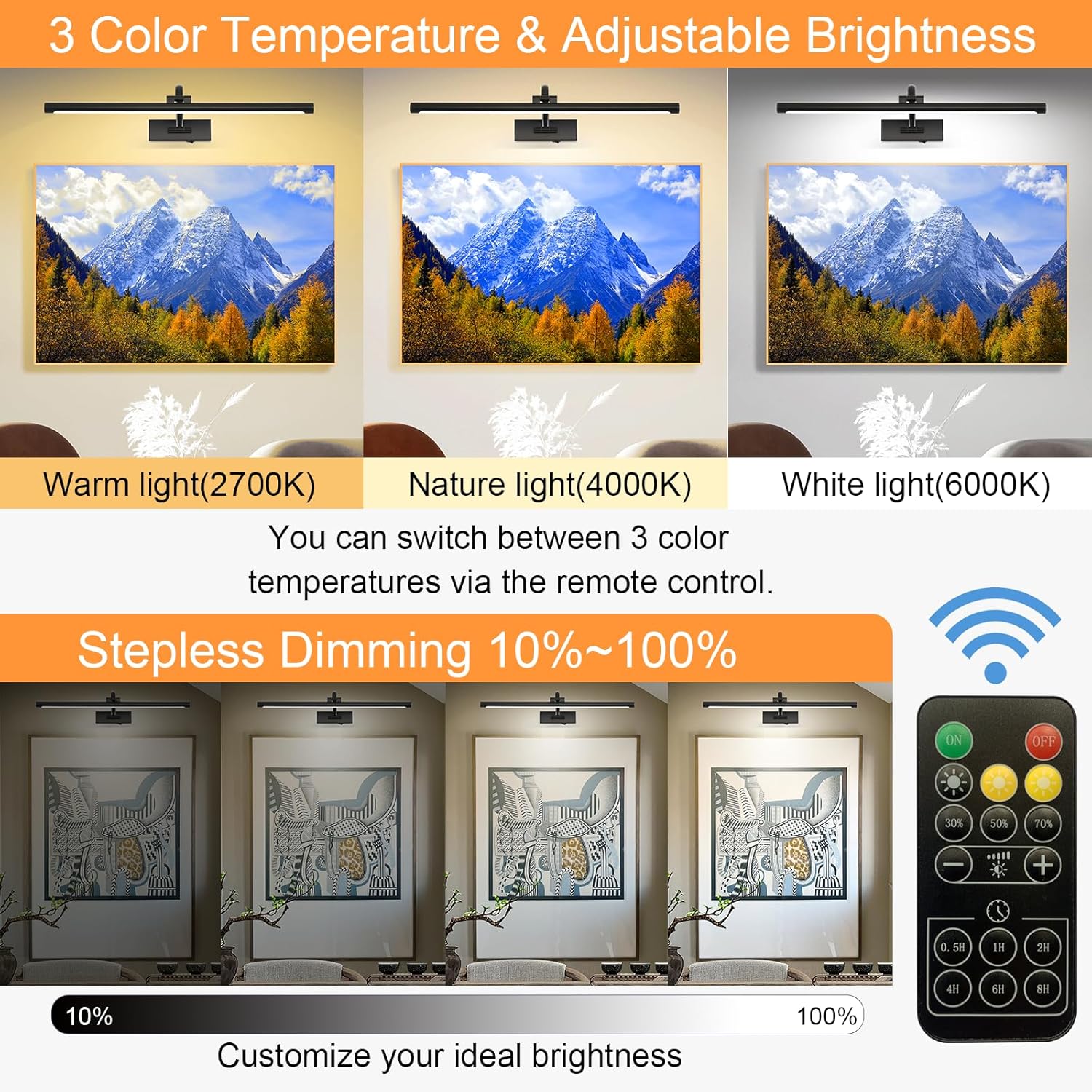 Picture Light Battery Operated with Remote, 3CCT Dimmable Picture Light for Paintings, Black Rechargeable 24 inch Battery Operated Wall Sconce for Art Lighting Gallery Portrait Artwork