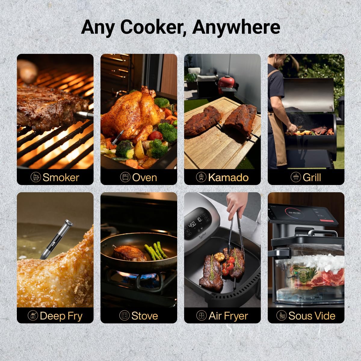 Typhur Sync Wireless Quad Gen 2 Meat Thermometer | 4 Probes | 6 Sensors | LCD Display | WiFi and Bluetooth 5.3 | Improved Stability and Range | IPX8 Waterproof | for BBQ, Grill, Smoker, Oven, Kitchen