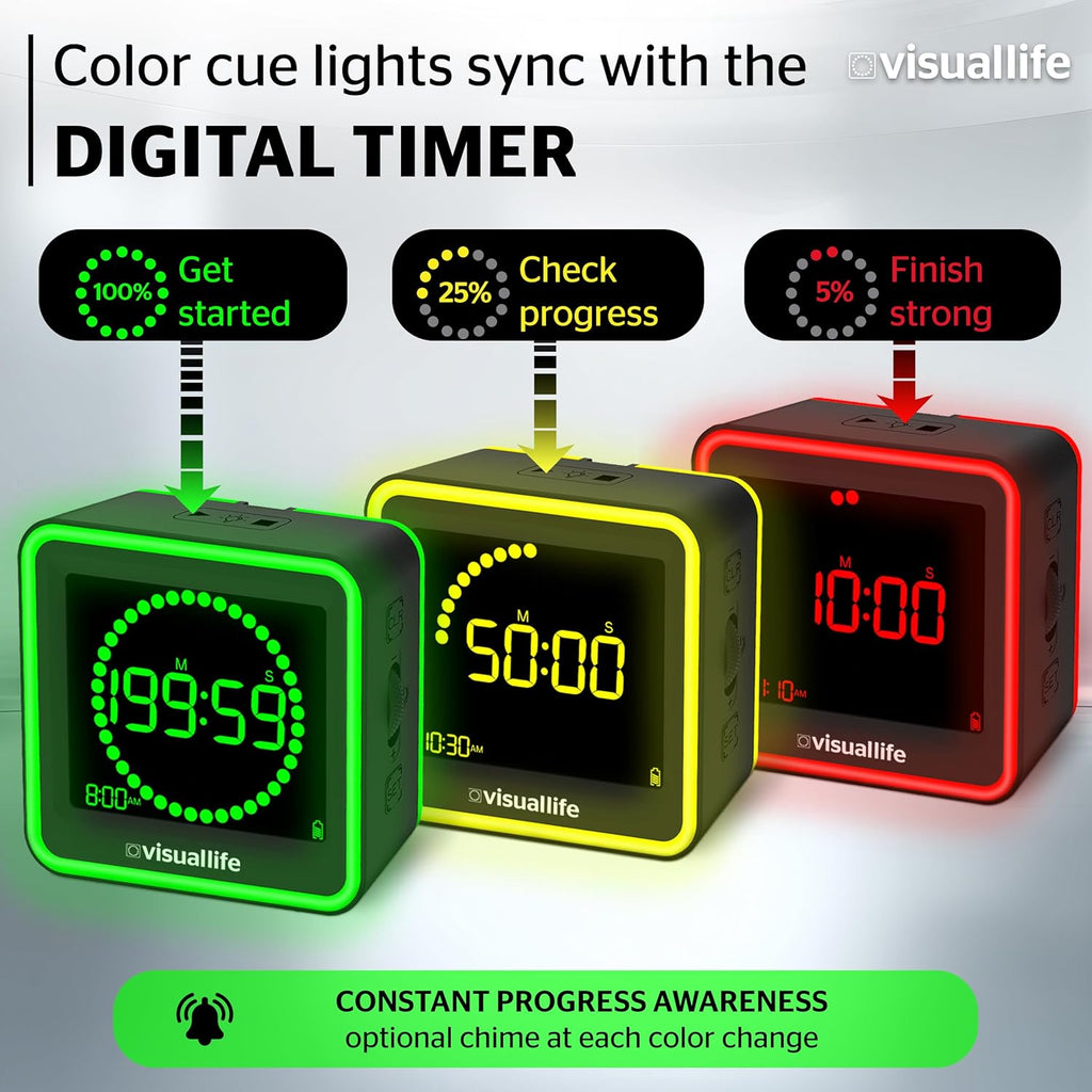 Visual Timer for Kids, Adults, ADHD, Autism & Dyslexia - New Timed Color Cues Anchor Focus, Track Progress & Guide Transitions - For Home, Teacher Classrooms, Homeschool, Business & Groups