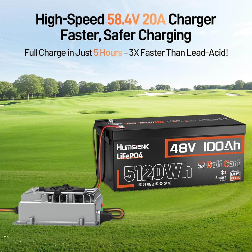 HumsiENK 48V 100Ah Golf Cart LiFePO4 Lithium Battery Bluetooth Monitor with 15A Charger, 15000+ Cycles Battery with Peak Current 600A & Group 8D, 200A BMS with Low-Temp Protection for Golf Carts