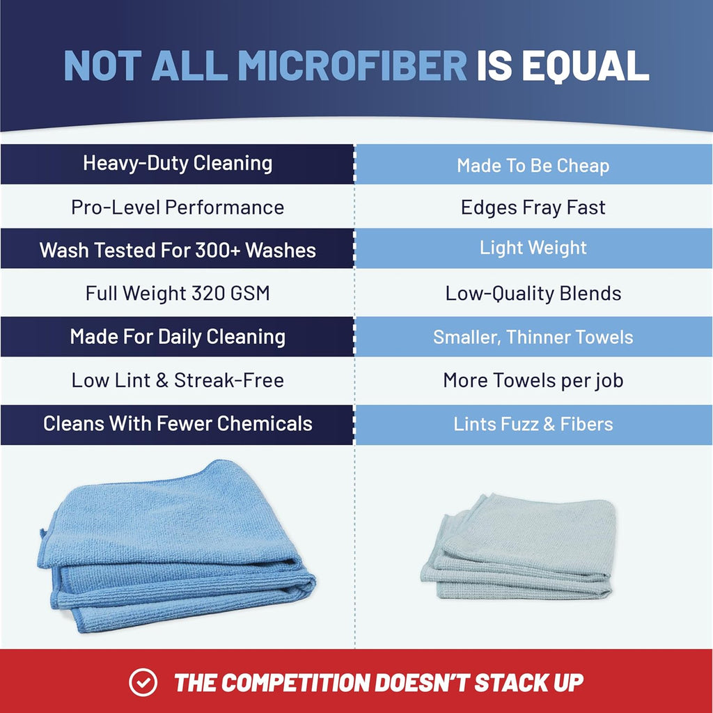 Microfiber Wholesale MW Pro Multi-Surface Microfiber Towel – 12 Pack | Premium Cleaning Cloth | Clean, Dust, Polish, Absorb | Large 16"x16" (Black)