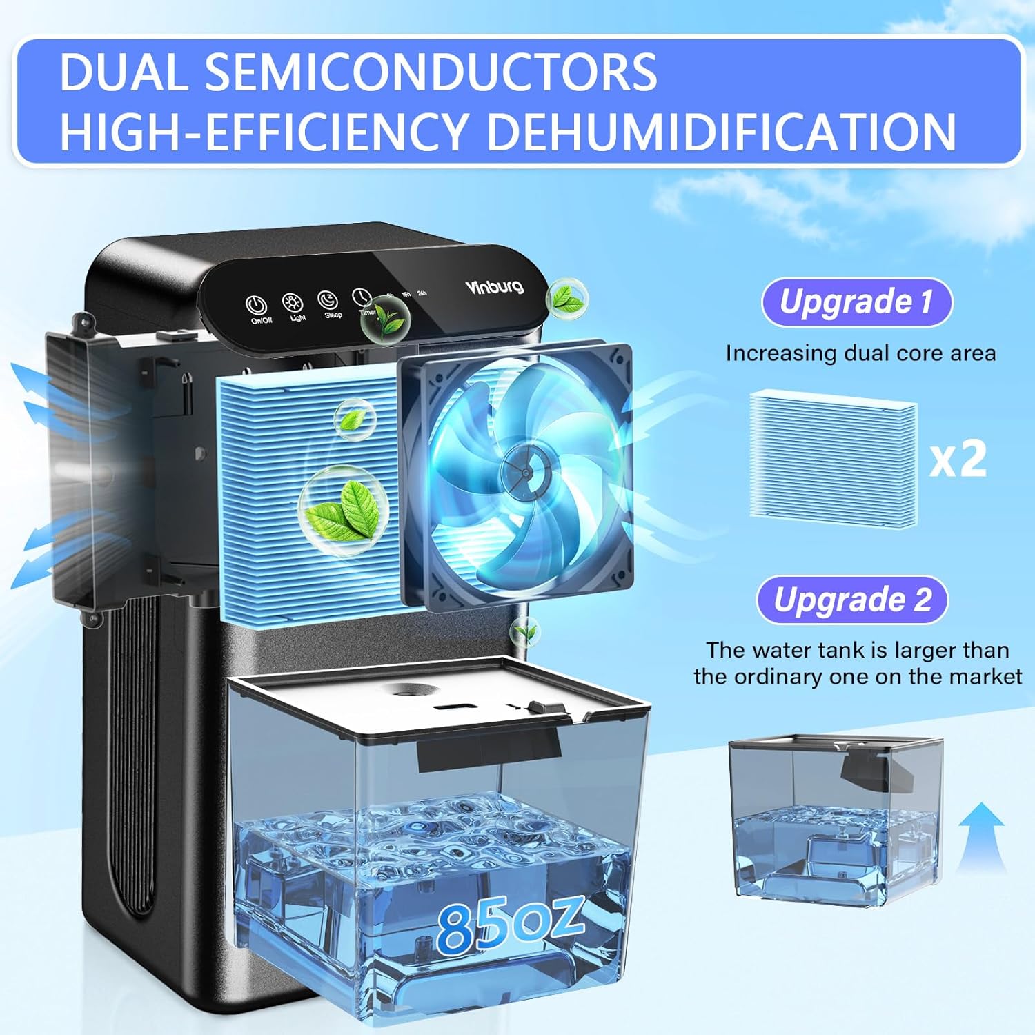 Dehumidifiers for Home (85 OZ Water Tank, 800 sq.ft) Quiet Small Dehumidifier for Basement Bedroom Bathroom with Drain Hose, 3 Gear Timer, Sleep Mode, Auto Shut Off, 7 Color Ambient Light