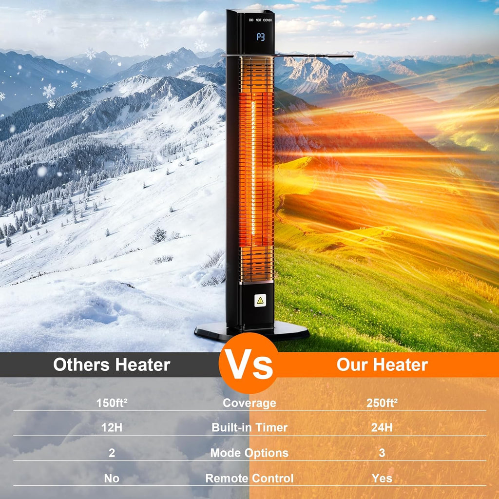 1500W Outdoor Heater,Patio Heater with Remote, 3 Heat Levels, 24H Timer, Carbon Fiber Heating Tube, Tip-Over & Overheat Protection, Electric Space Heaters for Indoor,Outdoor,Garage,Backyard