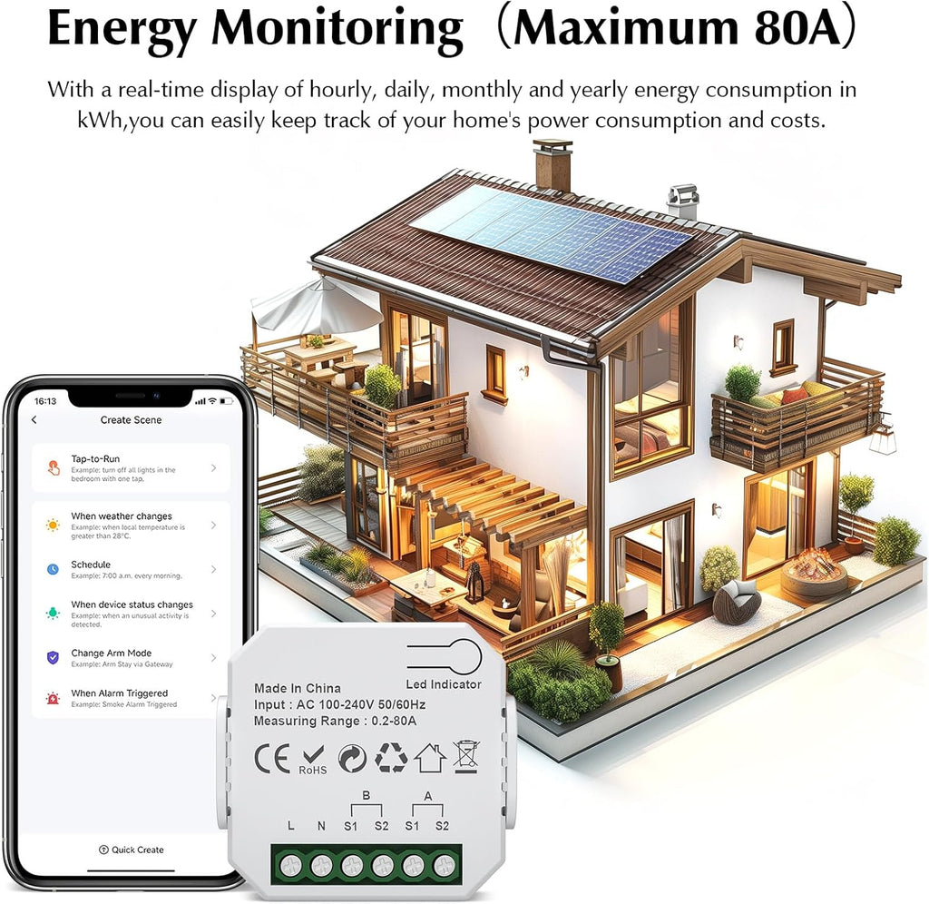 eMylo 2 Channel WiFi Power Meter 80A+80A Smart Power Monitor,Clamp Ammeter Power Monitor,2.4GHz WiFi,Real Time Monitoring,Smart Life/TUYA APP, Compatible with Alexa and Google Assistant