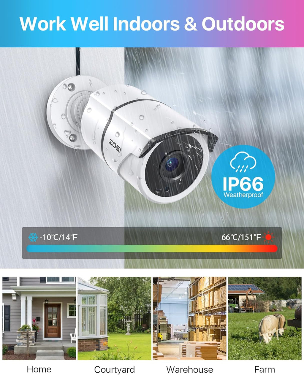 ZOSI 4 Pack 2.0MP 1080P HD-TVI Security Cameras with Audio, 100ft Night Vision, Outdoor Indoor Weatherproof Home Surveillance CCTV Bullet Camera for 1080P/5MP/4K HD-TVI Analog DVR System