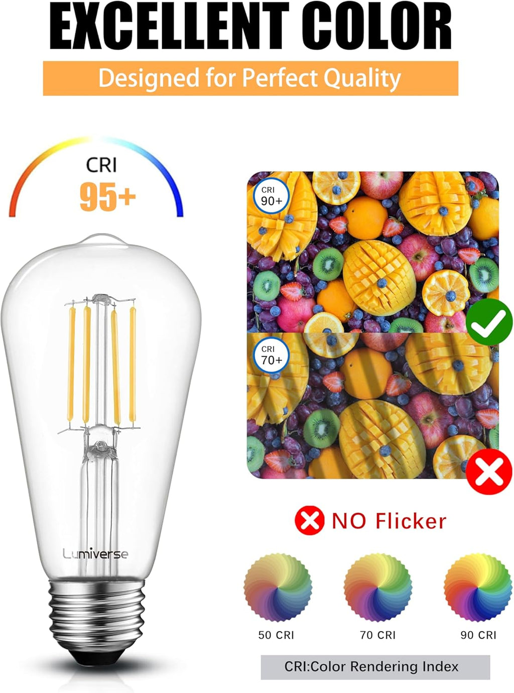 Lumiverse 120 Pack E26 Vintage LED Edison Bulbs CRI 90+, 5.5W 60W Equivalent Dimmable, Antique Style ST19/ST58 LED Light Filament Bulbs 2700K Soft White