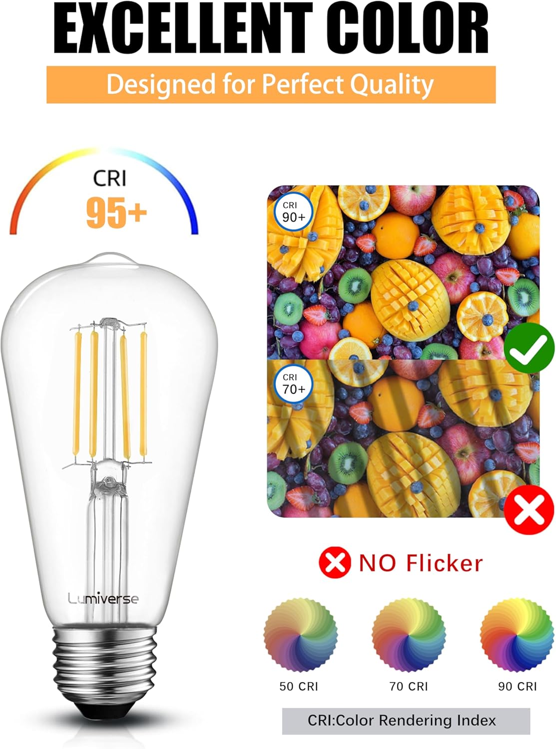 Lumiverse 120 Pack E26 Vintage LED Edison Bulbs CRI 90+, 5.5W 60W Equivalent Dimmable, Antique Style ST19/ST58 LED Light Filament Bulbs 2700K Soft White