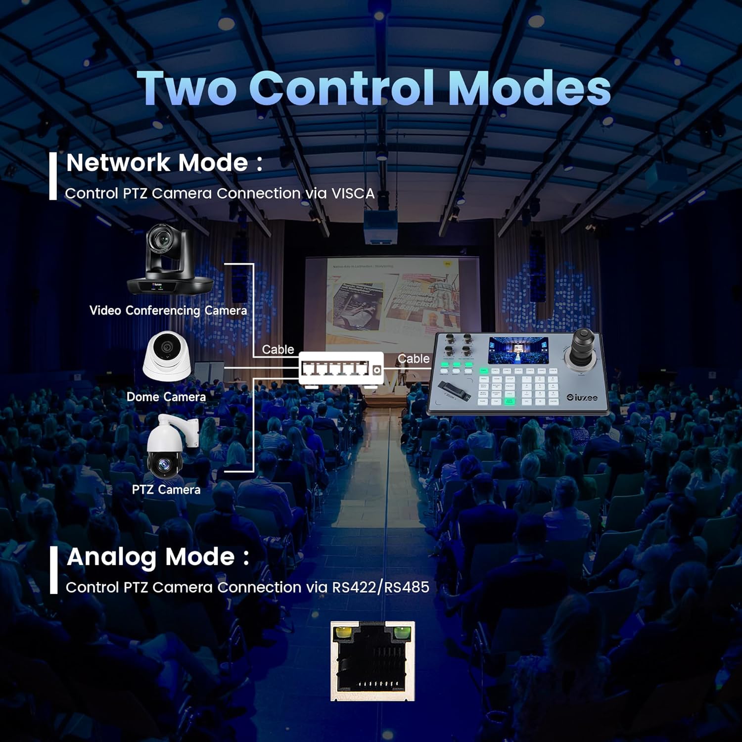 iuZee PTZ Camera Controller 4D Joystick PoE IP PTZ Keyboard with Controller 5" LCD Screen Preview, Support VISCA PELCO-P PELCO-D RS422 RS485 RS232 RJ45, for Live Streaming Meeting/Church Service/Education