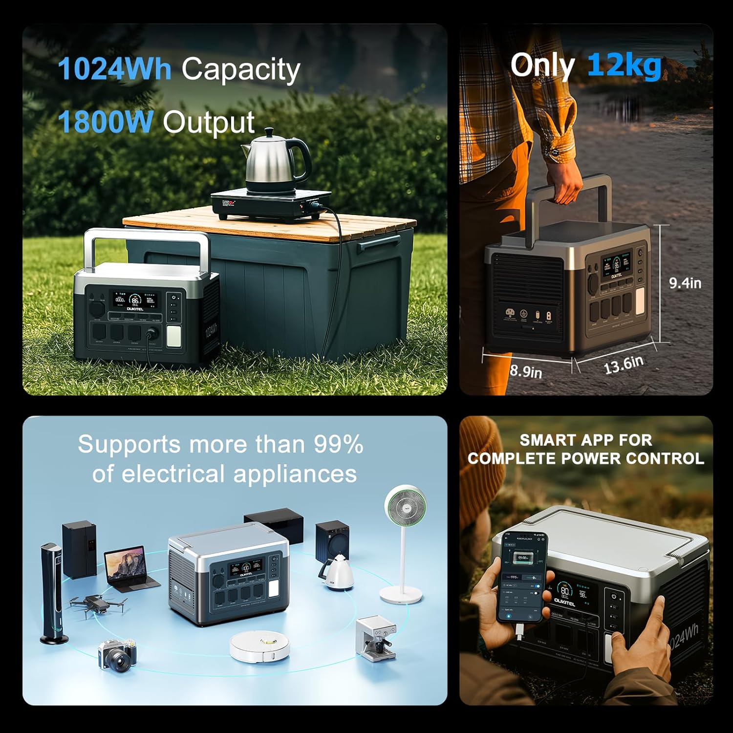 OUKITEL P1000 Plus 1800W Solar Generator, 1024Wh Solar power station with solarpanel 1200W Fast Charging, Smart APP Control Emergency Power Station for Home, Camping, Outdoor Battery Backup