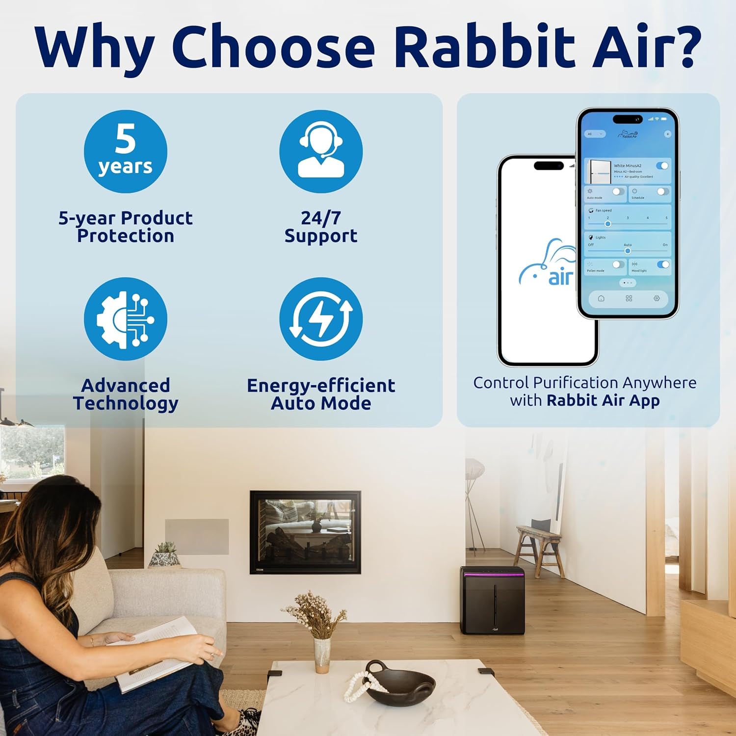 Rabbit Air, A3 SPA-1000N Air Purifiers for Home, Ultra Quiet HEPA Air Purifier - Wall Mountable Air Purifiers for Home Large Room, Allergies, Dust, Mold, Smoke & VOCs - (White, Odor Remover Filter)