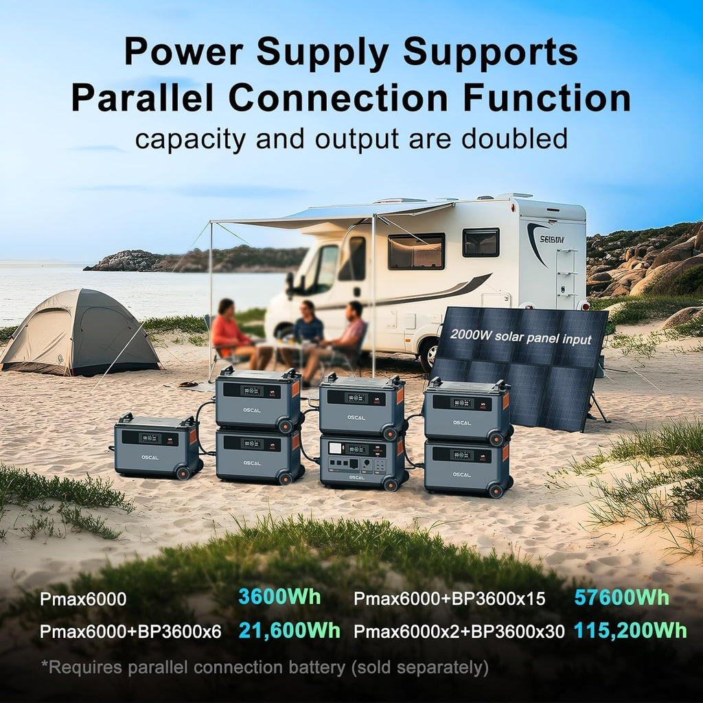 OSCAL PowerMax 6000 Extra Battery, 3600Wh LiFePO4 Expansion Pack for PowerMax 6000 Power Station, Additional Capacity for Home Backup, Solar Generator, Camping & Emergency