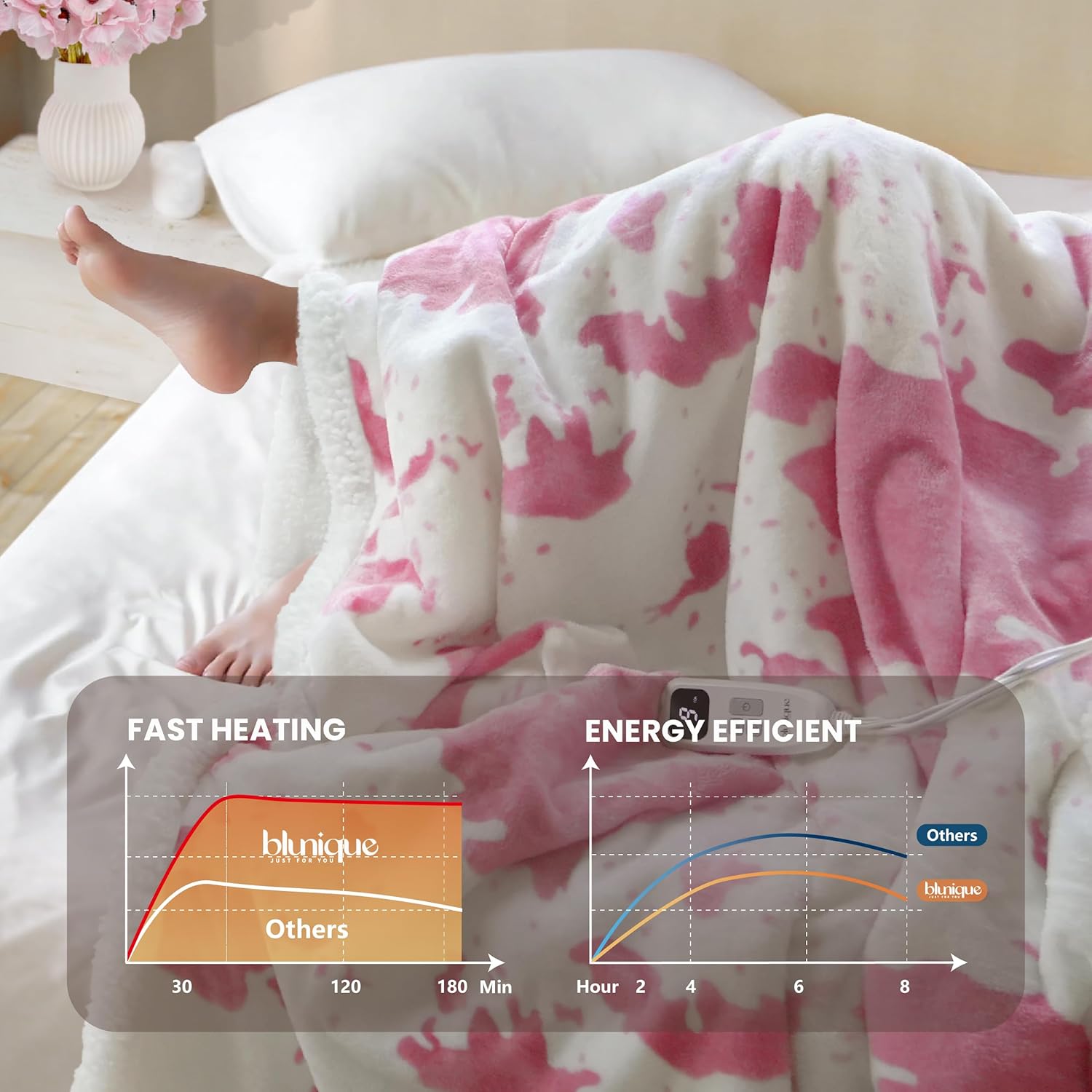 Cow Print Heated Blanket Twin-Heating Electric Blanket Twin with 10 Heat Levels & 10 Hours Auto-Off, Cozy Soft Fleece Sherpa, Washable, 62 x 84 Inches Cow Print Pink