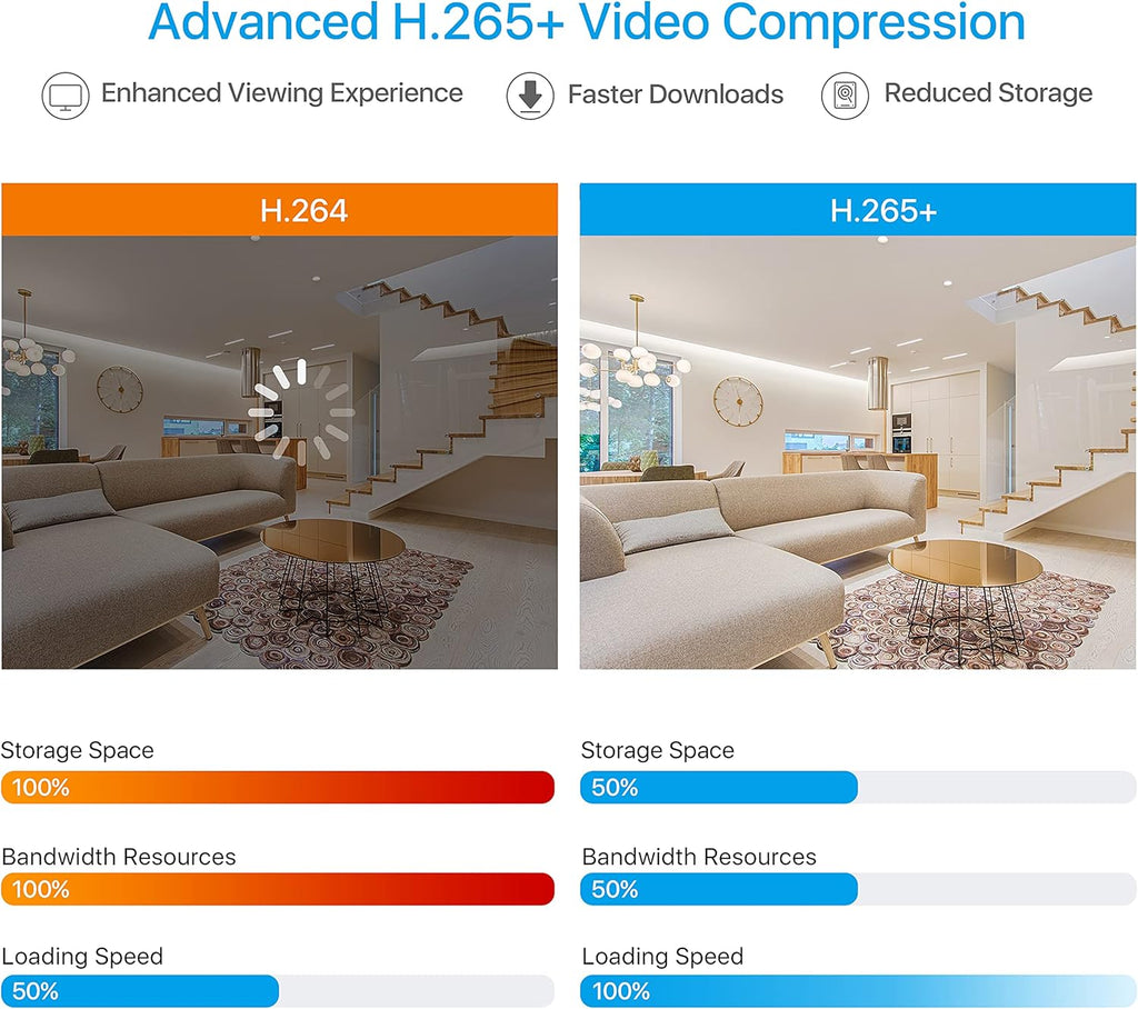 ZOSI H.265+ 1080p 16 Channel Security Camera System with AI Human Vehicle Detect, Hybrid 4in1 DVR, 8 x 1080p CCTV Bullet Cameras Outdoor, 120ft Night Vision and 105°Wide Angle, Remote Access, 4TB HDD