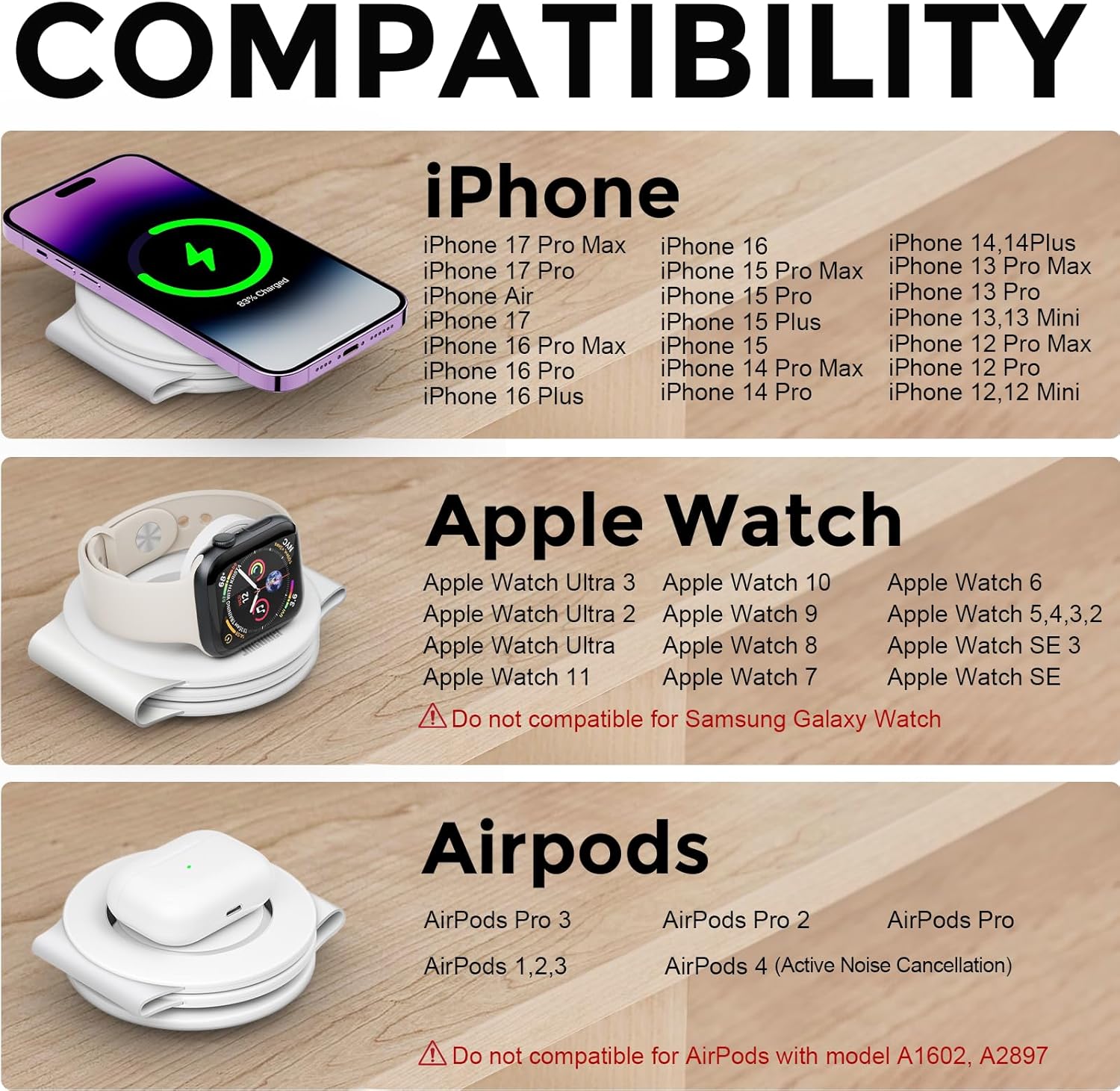Hicober 3 in 1 Wireless Charging Station for iPhone 15, Magnetic Foldable Travel Charger Station Stand 18W for iPhone Air 17 16 15 14 13 12 Pro/Max/Plus/Apple Watch All Series & Airpods