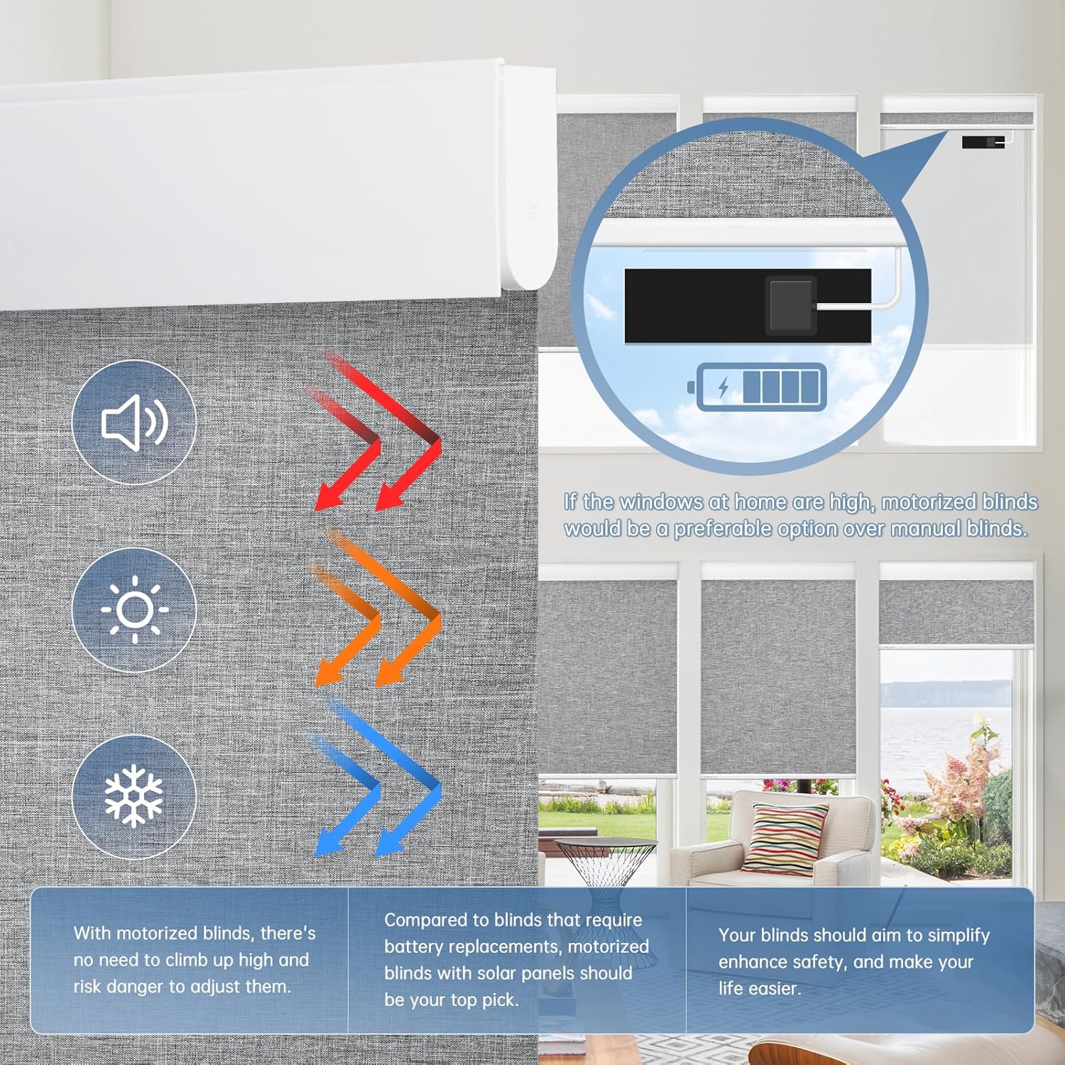 DENFOON Motorized Blinds with Remote control, Custom Blackout Smart Blinds [with Cover],Electric Blinds with Complimentary Solar Panel, Cordless Automatic Roller Shades for Windows (Grey，34¾"W x 72"H)