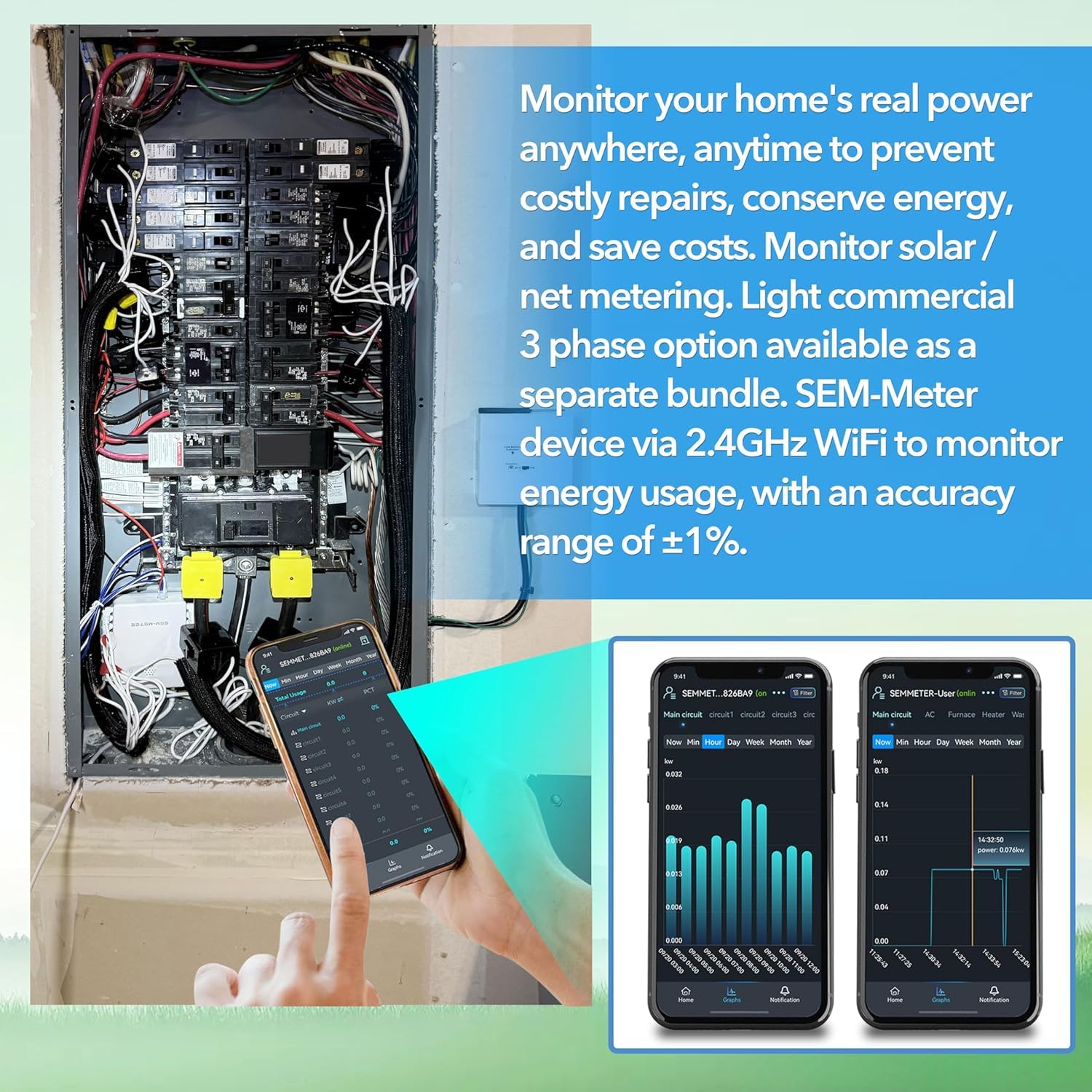 Smart Home Energy Monitor, Measure Power Usage in Real-Time, History with App (2 200A Circuit Level Sensors) - Compatible with Home Assistant
