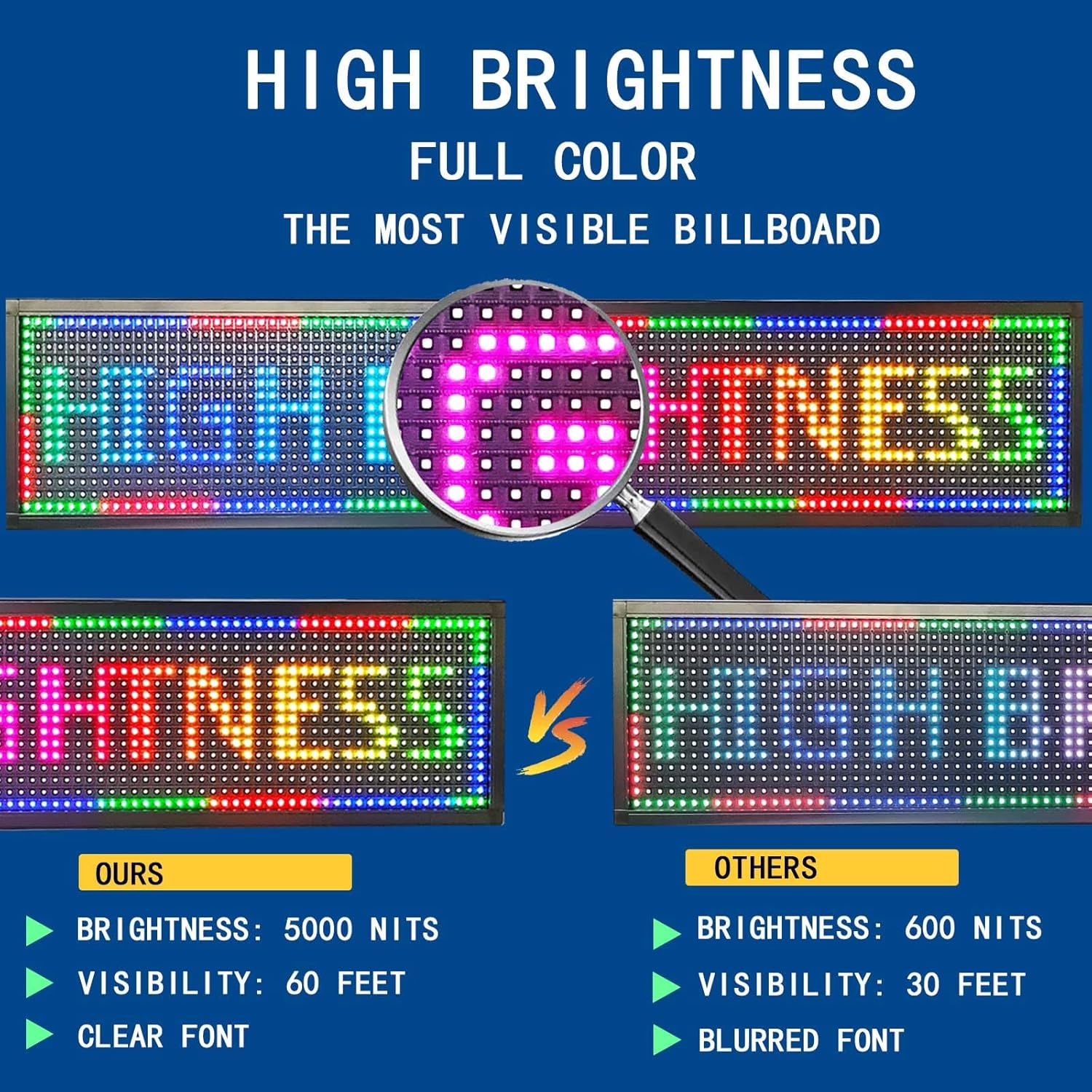 HS Programmable Scrolling led sign, High Brightness Full Color Outdoor Waterproof, Digital Display Board for Advertising Store Business Window Restaurant P10 (39''x8'')