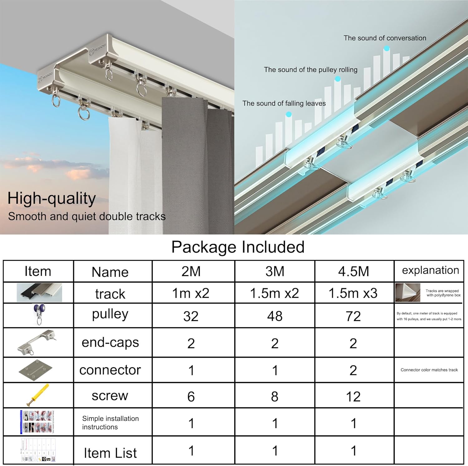 Double Row Ceiling Curtain Track - Ceiling Mounted Curtain Double Rails for Curtains, Drapes, Room Dividers - Sliding Curtain Rail (White, 3M)