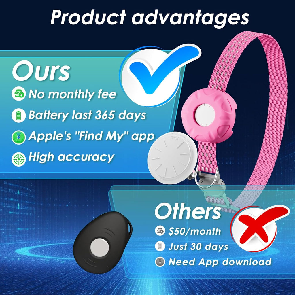 Cat Tracker, Waterproof Pet Tracker for Cats, Cat Tracker Collar with Safety Elastic Buckle,GPS Tracker Compatible with Apple Find My App (Only iOS), No Monthly Fee, Pink