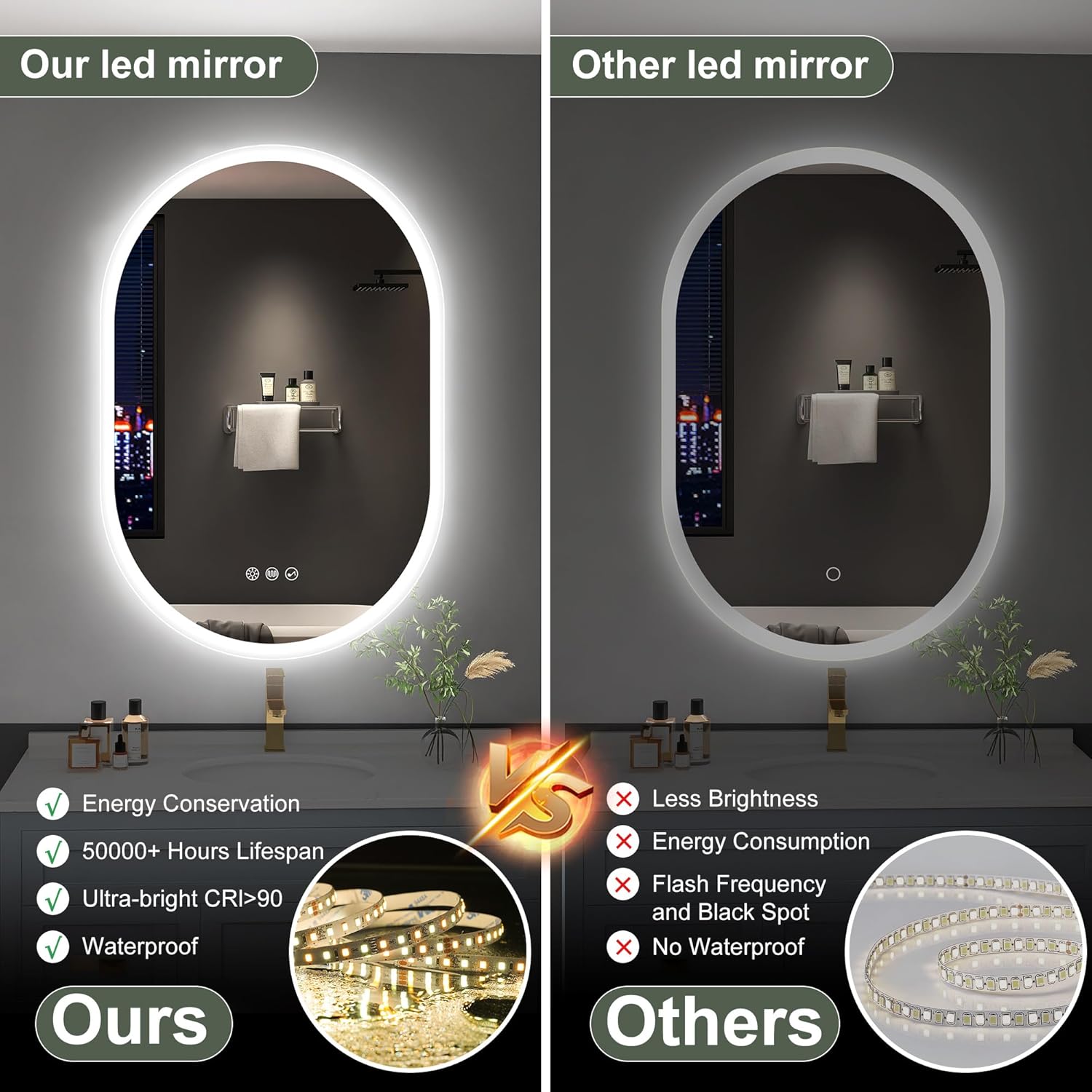 S'bagno 2pcs 24x36 Oval LED Bathroom Mirror with Lights, Anti-Fog, Bluetooth Speaker, 3 Colors Temperature & Dimmable, Lighted Mirrors for Bathroom Wall with Memory Function, Waterproof, Shatter-Proof