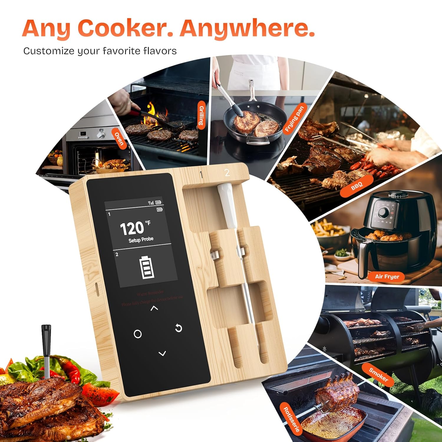 Smart Wireless Meat Thermometer with 2 Color-Coded Probes,Standalone Display Base, Accuracy ±1°F，Digital Bluetooth Thermometer for Cooking, Oven, Smoker, BBQ, Grill Real-Time Monitoring in App