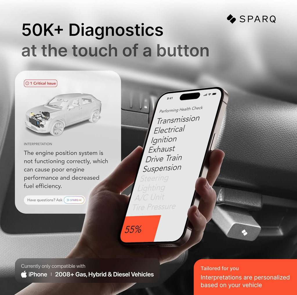 SPARQ AI OBD2 Scanner Diagnostic Tool Bluetooth Compatible with iPhone/iOS, Your Personal Car Mechanic, Track History & Recalls, Scan & Clear 50K+ Codes for Non EV Vehicles 2008+ No Subscription Fees
