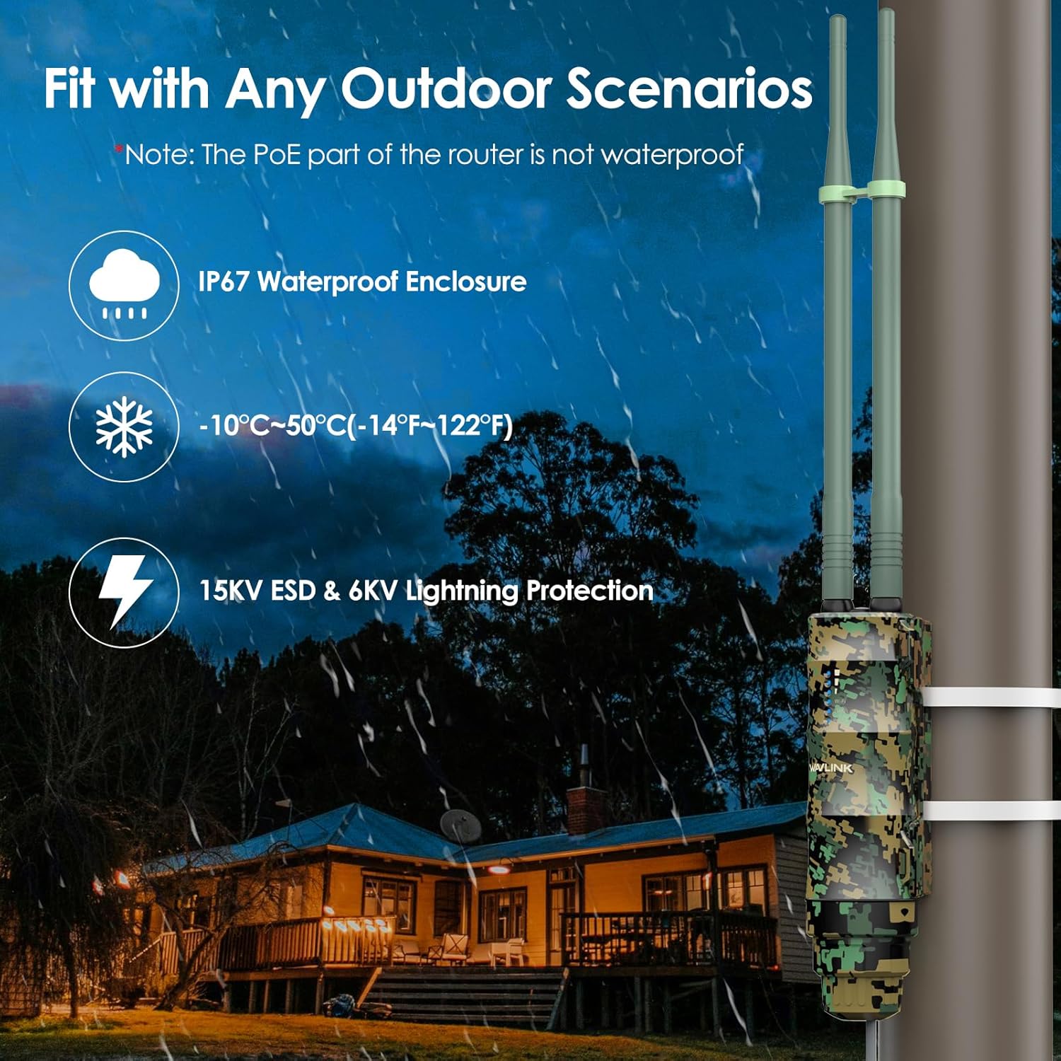 WAVLINK AC1200 Outdoor Long Range Wi-Fi Extender,Dual Band Outdoor Access Point with Active/Passive PoE,WAN/LAN Port,IP67 Waterproof,Supports AP/Router/Repeater Mode,2x7dBi Antennas-Greenwood