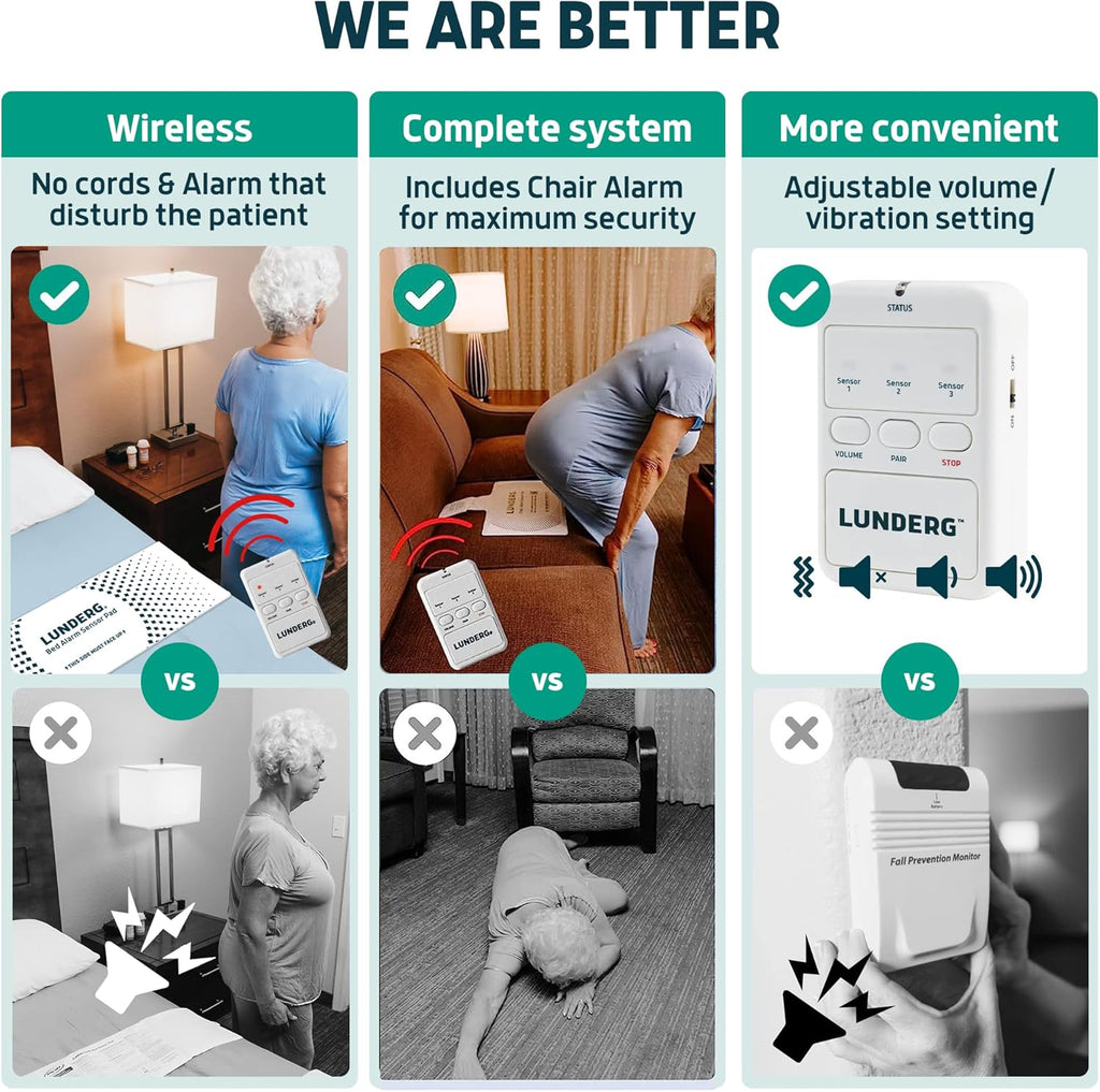 Lunderg Bed Alarm for Elderly Adults & Chair Alarm Set - Wireless Bed Sensor Pad (10” x 30”), Chair Sensor Pad & Pager - Alarms and Fall Prevention for Seniors & Dementia Patients - Full Caregiver Set
