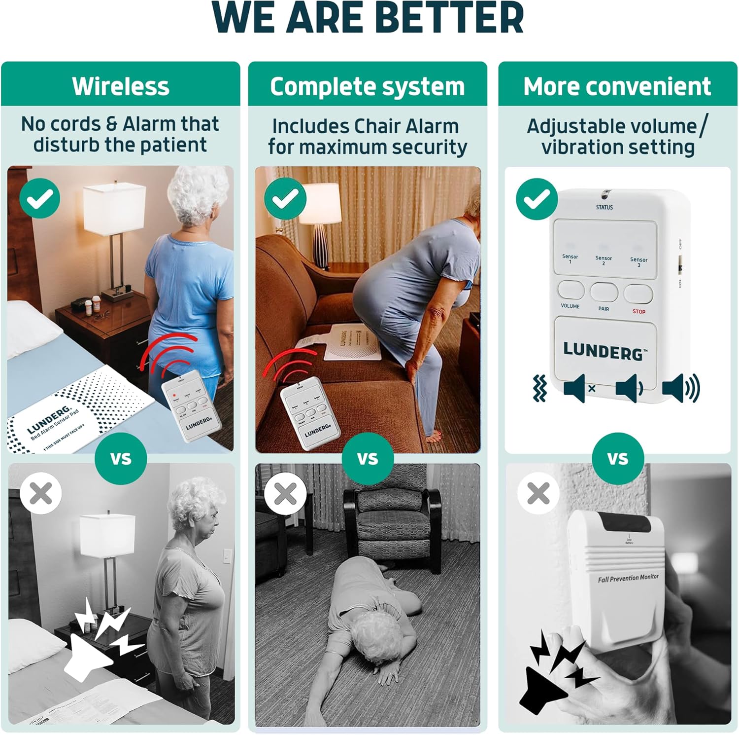Lunderg Bed Alarm for Elderly Adults & Chair Alarm Set - Wireless Bed Sensor Pad (10” x 30”), Chair Sensor Pad & Pager - Alarms and Fall Prevention for Seniors & Dementia Patients - Full Caregiver Set