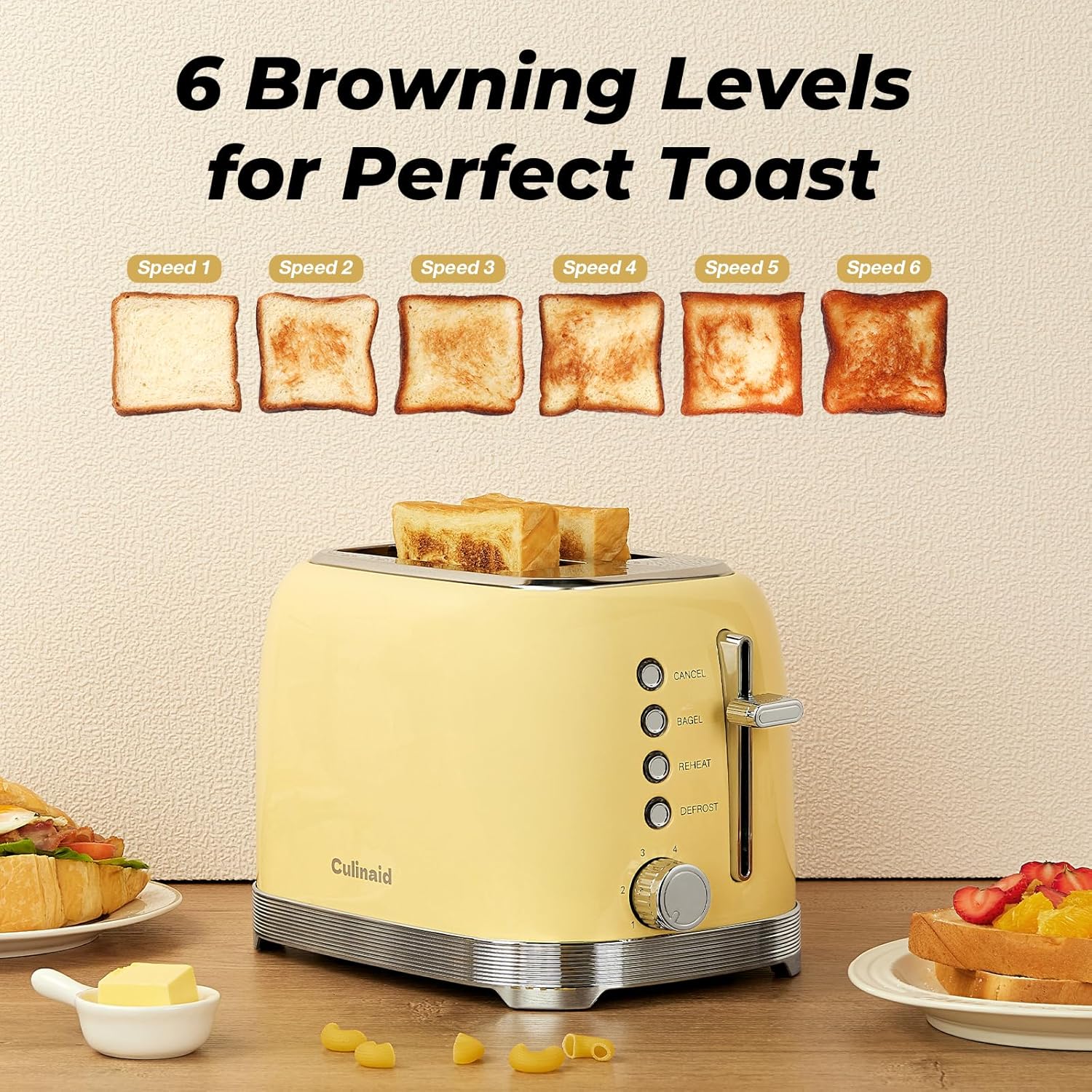 Toaster 2 Slice Retro Stainless Steel with 1.5” Extra Wide Slots Bagel, Defrost, Reheat, Cancel Functions, 6 Bread Shade Settings, Removable Crumb Tray, Yellow