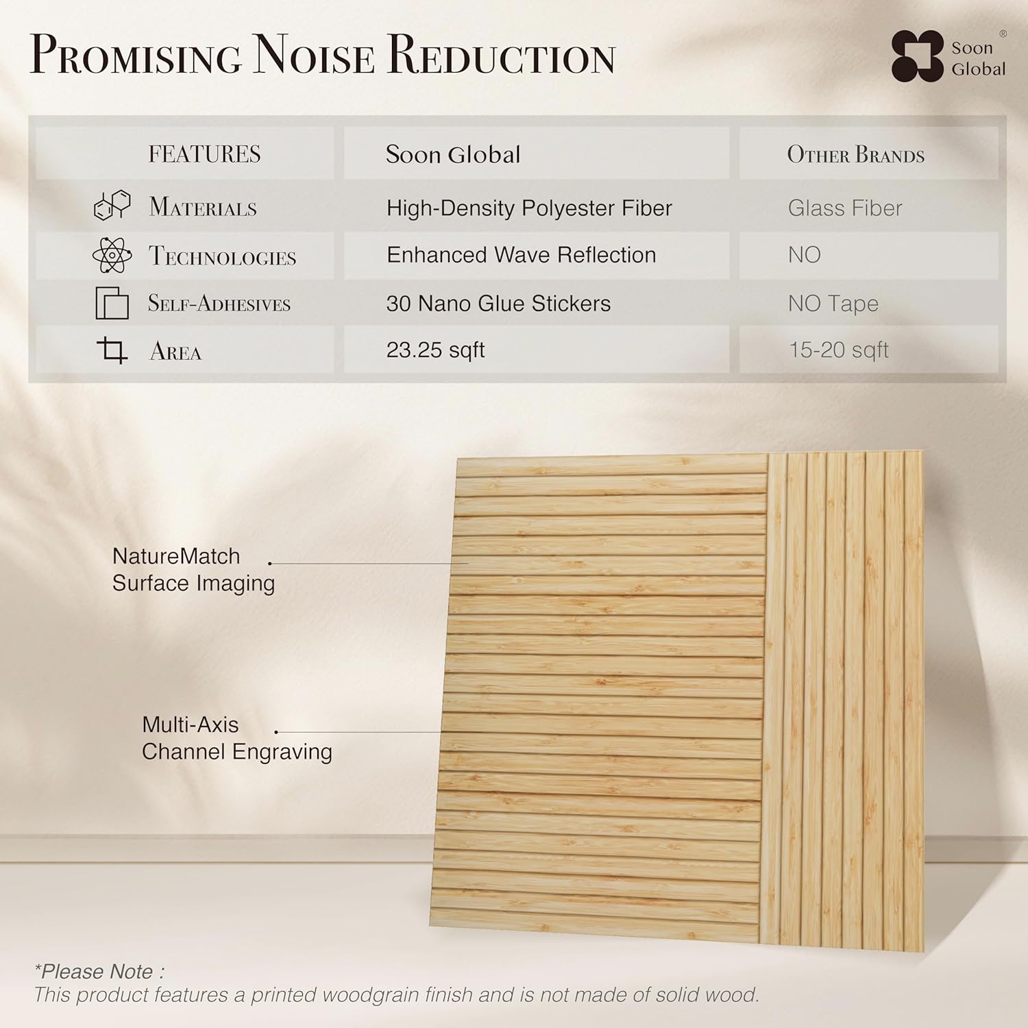 Acoustical Wall Panels, 6-Piece 23.62 X 23.62 Inches Art Acoustic Panels, Decorative Acoustic Panels, Acoustic Wall Panels, Sound Absorbing Wall Art, Zen Split