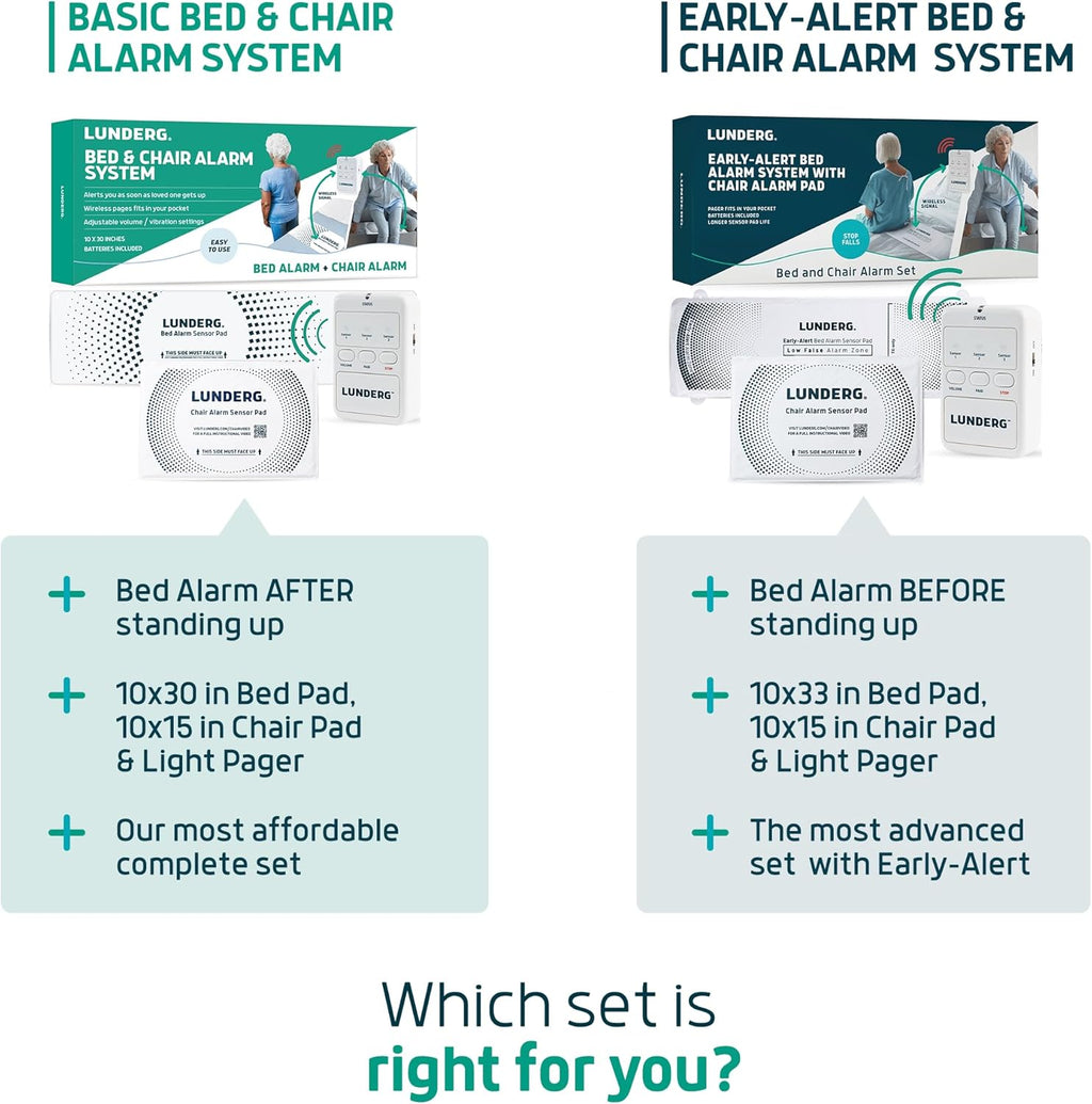 Lunderg Bed Alarm for Elderly Adults & Chair Alarm Set - Wireless Bed Sensor Pad (10” x 30”), Chair Sensor Pad & Pager - Alarms and Fall Prevention for Seniors & Dementia Patients - Full Caregiver Set