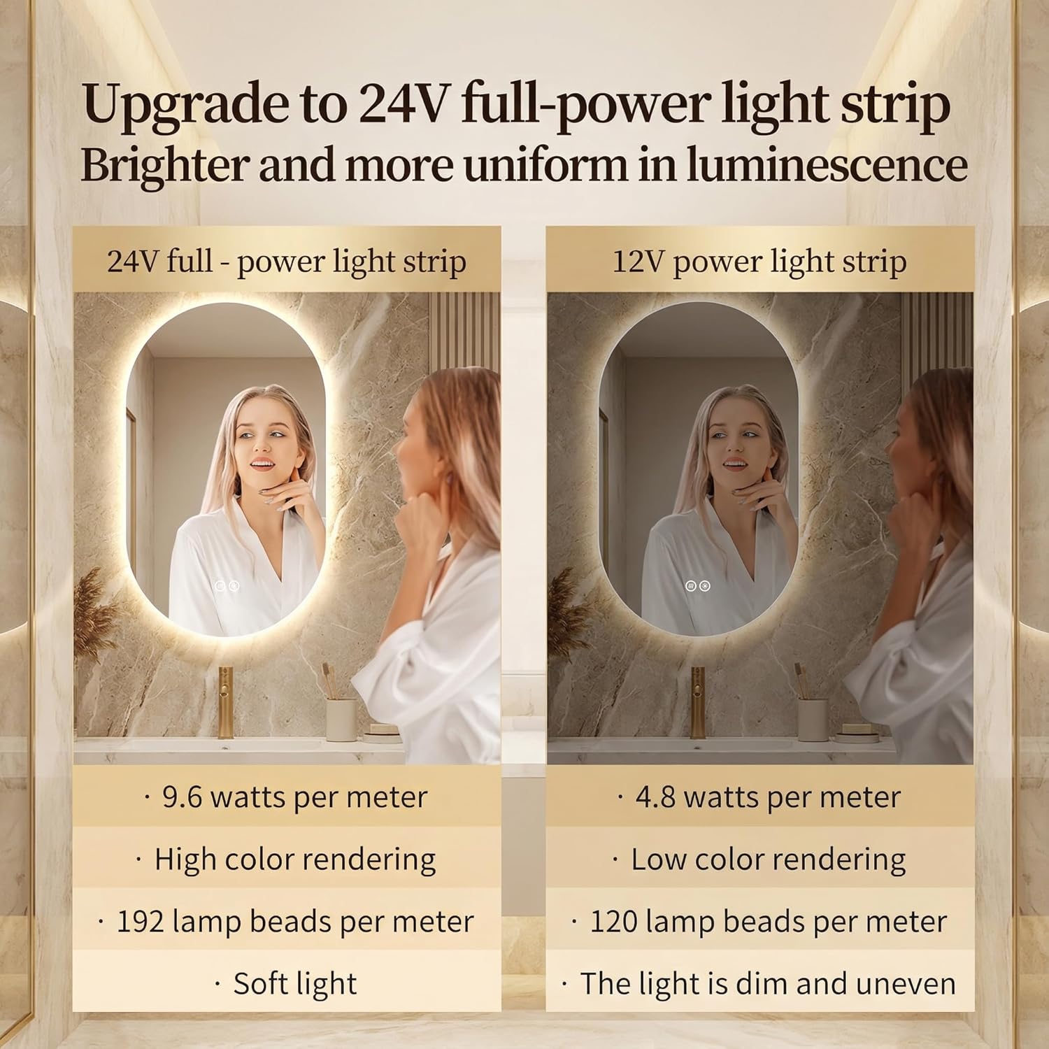 LAIYA 24V Full-Power Oval LED Bathroom Vanity Mirror, 33x20inch Frameless Backlit Mirror with Light, Smart Anti-Fog Waterproof Mirror with Memory Function Dimmable Lighted Mirror