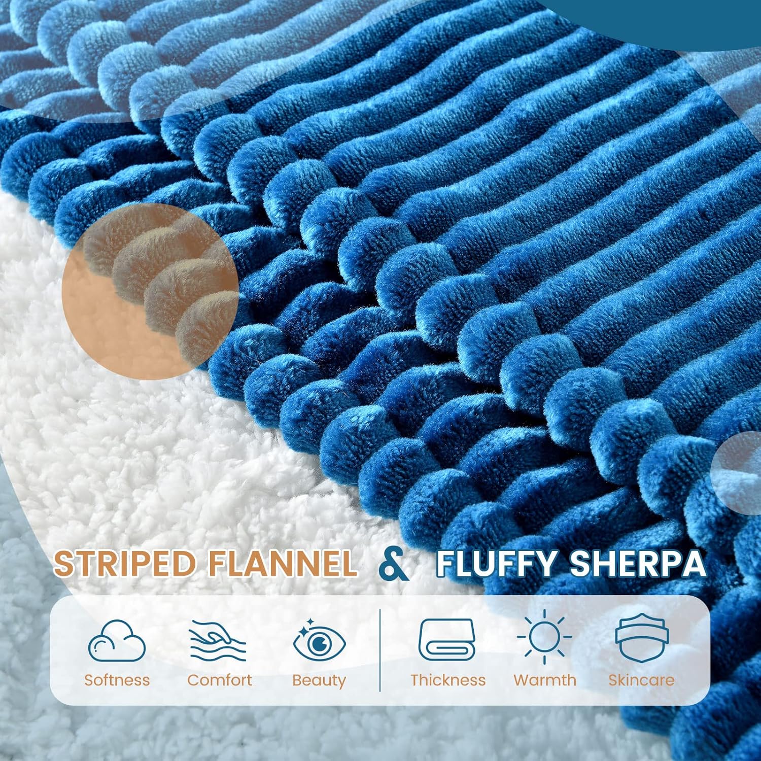Bearhug Electric Blanket Heated Throw, 50"x60" Ribbed Flannel & Sherpa Fast Heating Blanket, 6 Heating Levels & 4H Auto Off, Over-Heat Protect, ETL, Machine Washable
