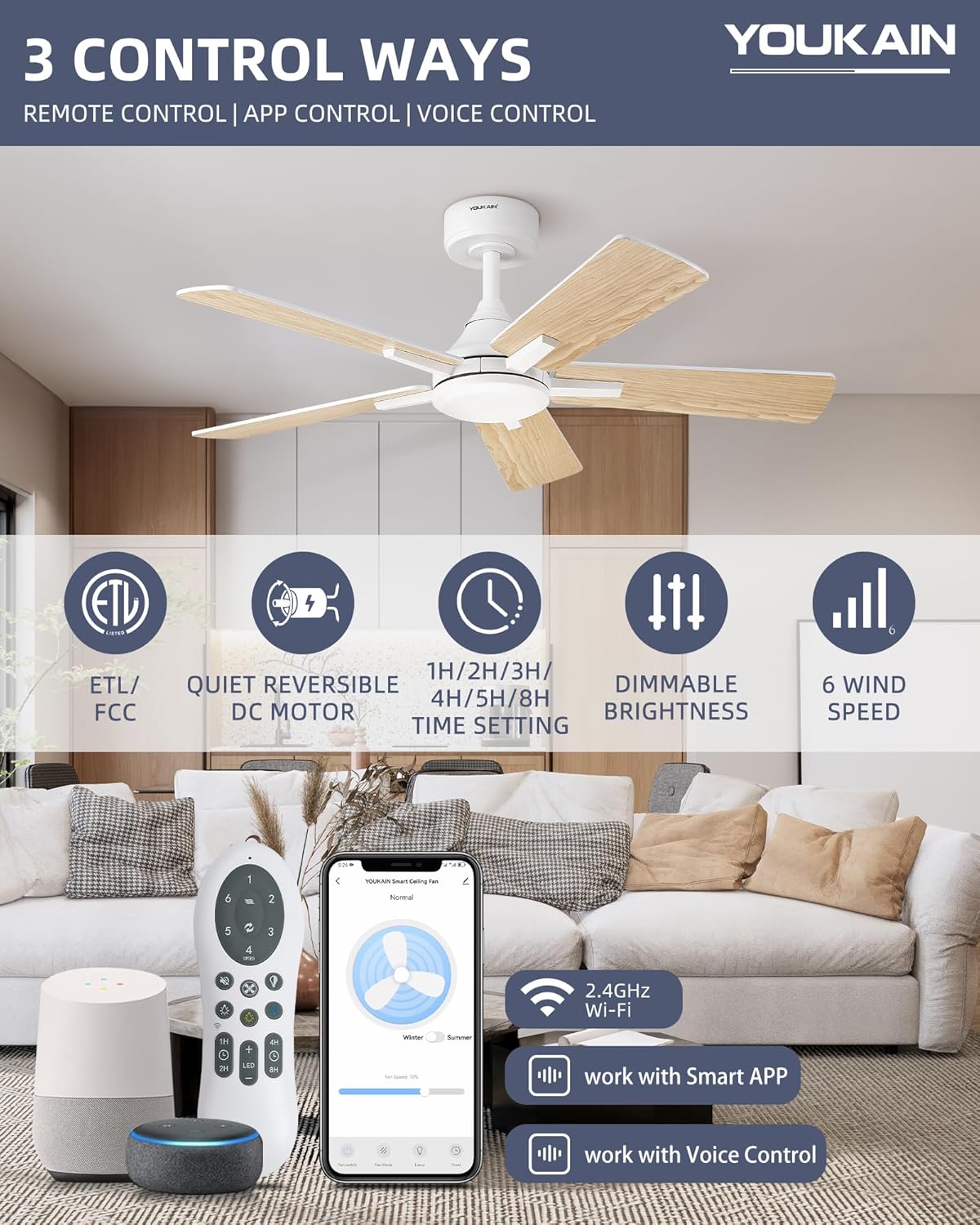 YOUKAIN Smart Ceiling Fan - 42 Inch White Ceiling Fan No Light, Voice & Remote Control, Reversible Blades, Living Room, Bedroom, 42-YJ812-WH-NL