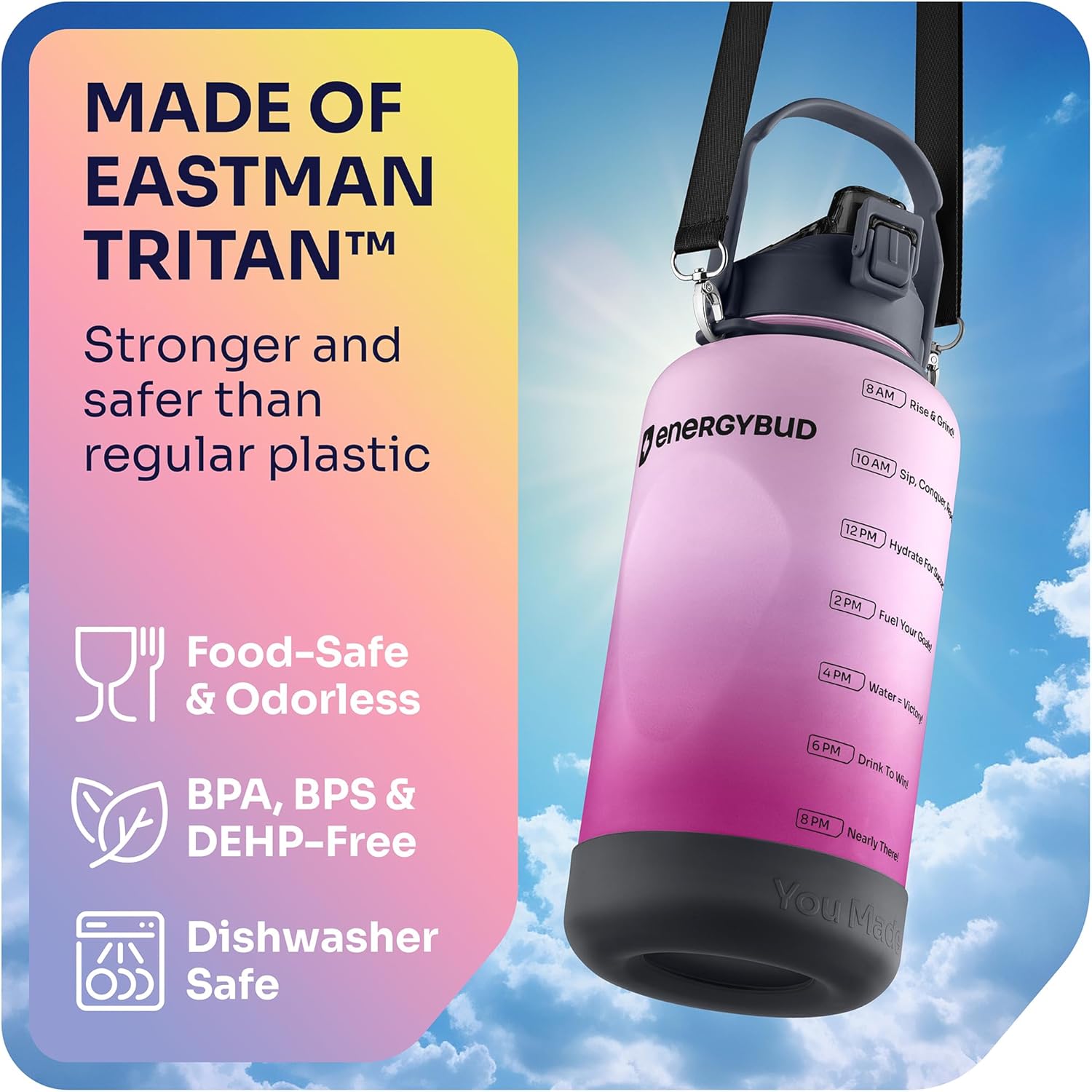 1 Gallon Water Bottle with 128 oz Capacity - Motivational Time Markers for Daily Hydration Goals - Leakproof BPA Free Tritan with Removable Straw