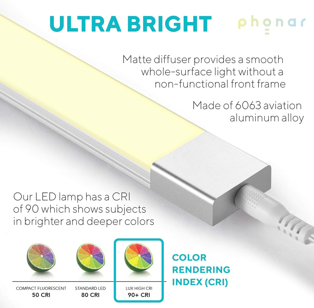 phonar 2-Pack 24 Inches Under Cabinet Lighting LED Lamps for Kitchen, Closet, Variable Color LED Under Counter Lighting Motion Sensor with Plug-in Installation LED Lighting for Wardrobe