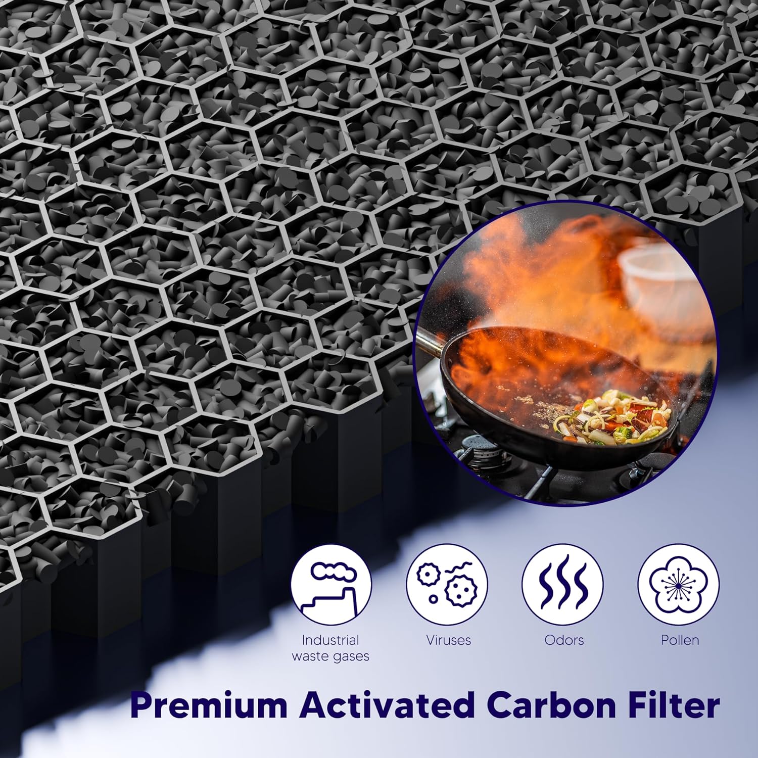 Improvedhand Vital 100S HEPA Replacement Filter Compatible With LEVOIT Vital 100S/100S-P Air Purifier, High-Efficiency 3-IN-1 True HEPA and Activated Carbon Filters, Pack of 2，White