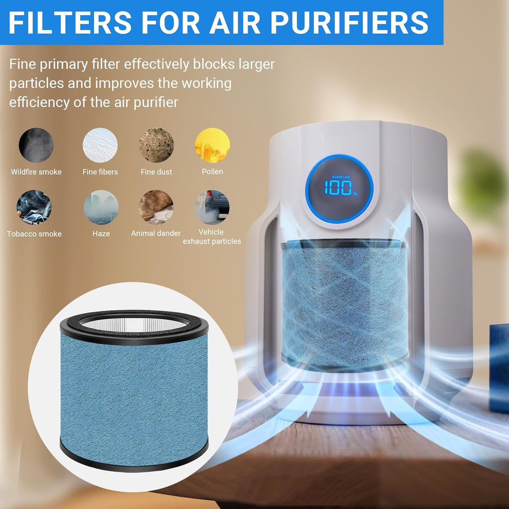 HP072 HP071BRN Filter Replacement for Shark NeverChange Air Puri-fier Compact Pro HP072, HP071BRN, HP070, HP072QGD, HP072UGN, HP072C Air Activated Carbon Filter(2 Pack)