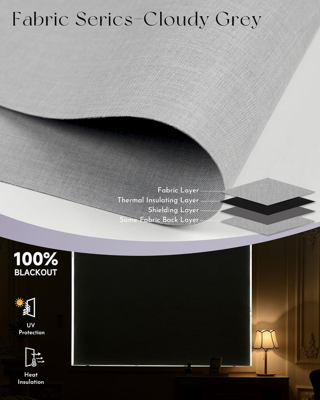 Graywind Smart Blackout Roller Shades Compatible with Alexa Google WiFi Hardwired Triple Weaved Fabric Motorized Blinds Remote Window Shades, Custom Size (Cloudy Grey)